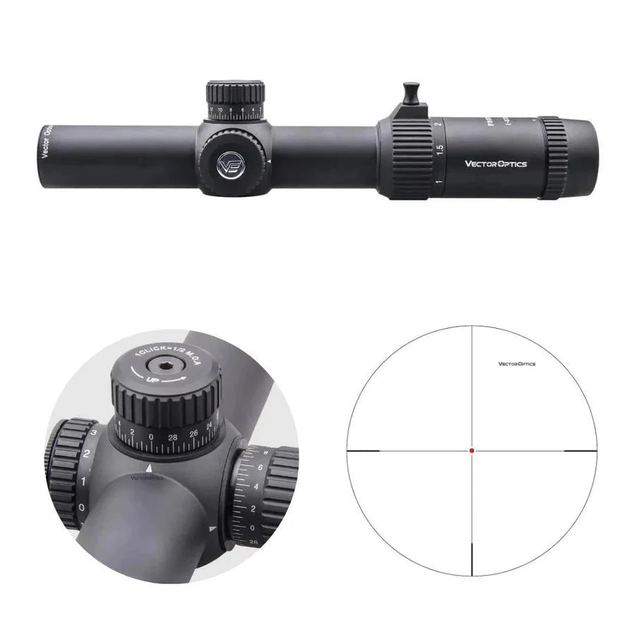 Airsoft-LPVO zeigt schwarzen Rand: Eye Box und Augenabstand richtig einstellen