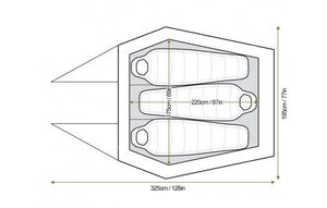 Snugpak Kaufberatung: Schlafsack, Stratosphere, Ionosphere oder Scorpion 3?