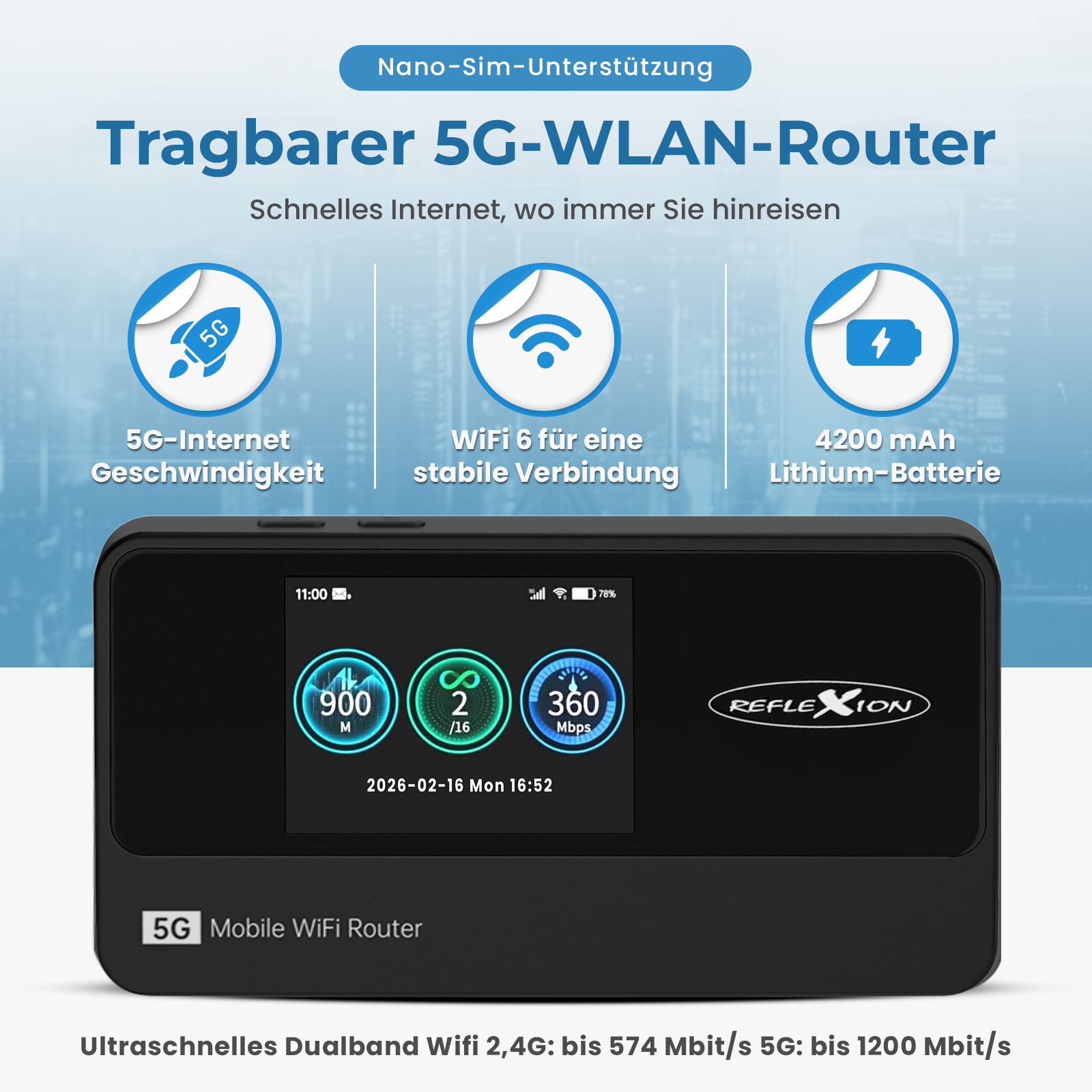Router Reflexion 5G connect