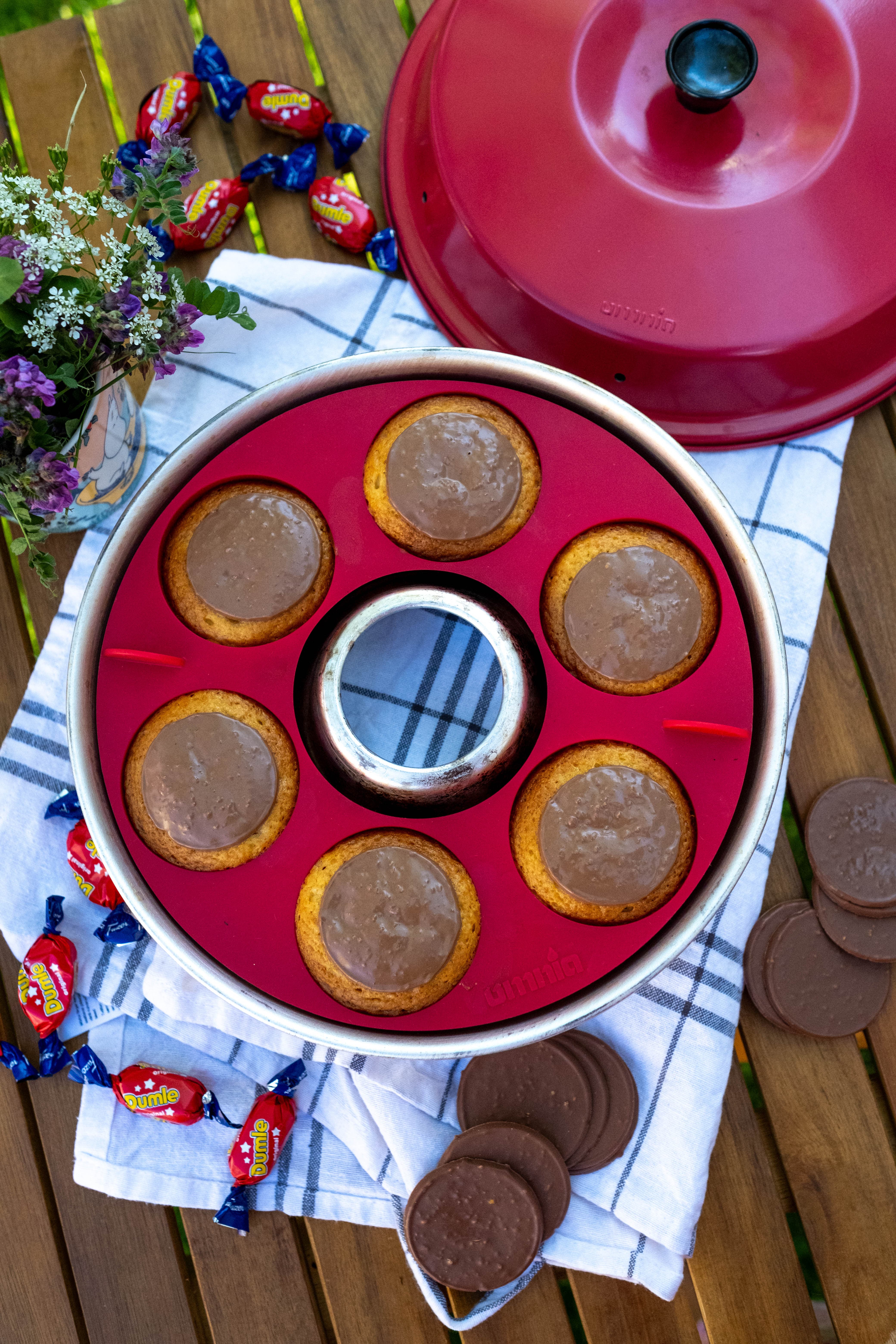 Muffin-Tab