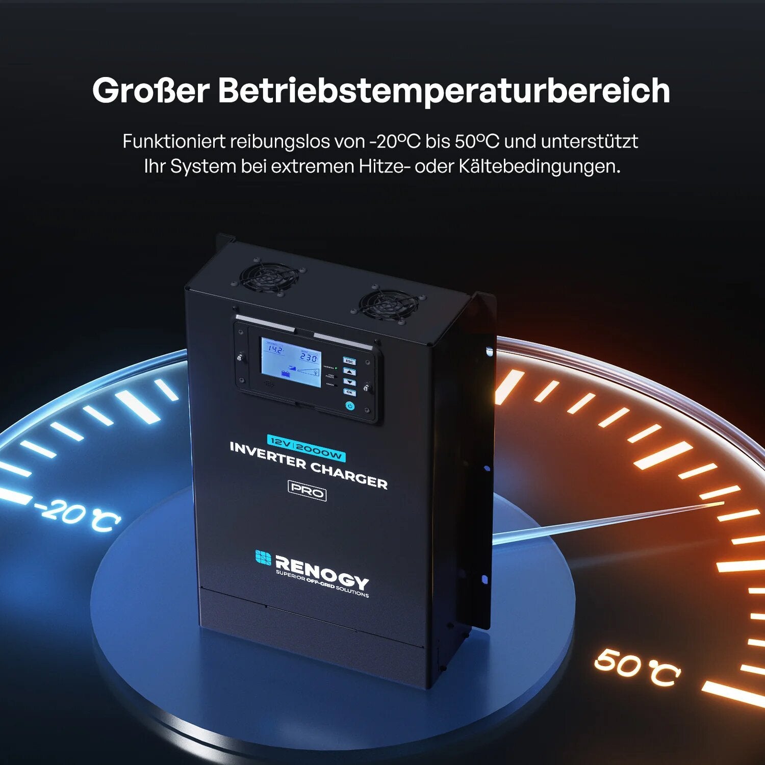 Wechselrichter 3000 W mit Ladegerät 120 A und Display