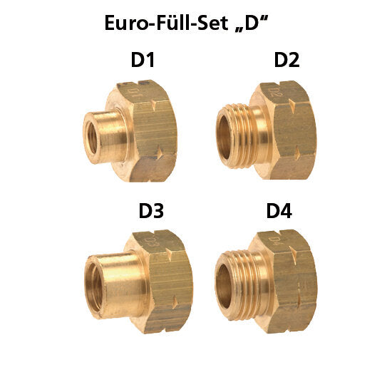 Vier Messing-Adapter mit hexagonaler Bauweise, D1 bis D4 beschriftet, in einem 2x2-Raster angeordnet