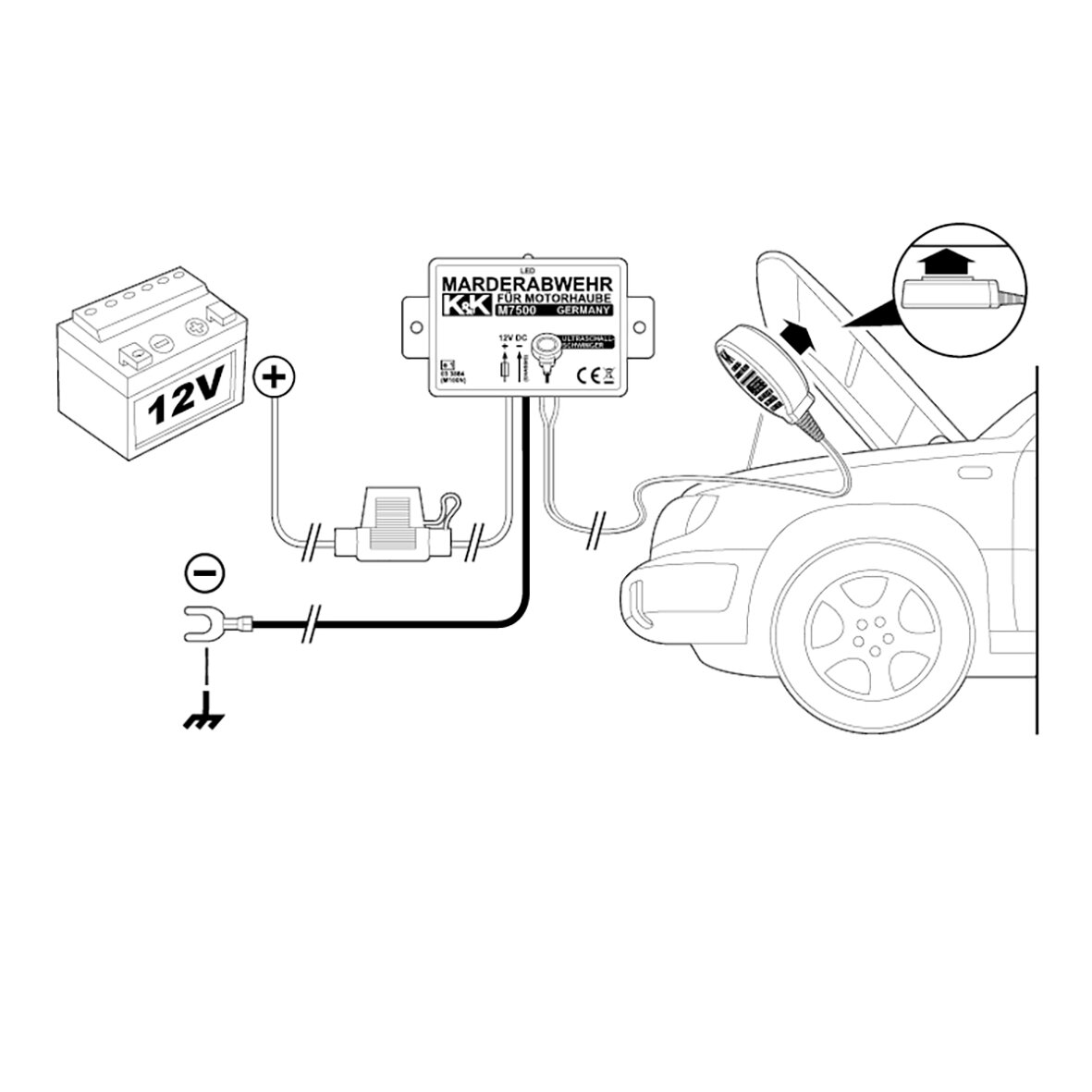 Schematische Darstellung der Ultraschall-Marderabwehr M7500: 12-V-Batterie links, Verkabelung zur Steuerbox, weitere Leitung zum Sensor am Haubenrand rechts