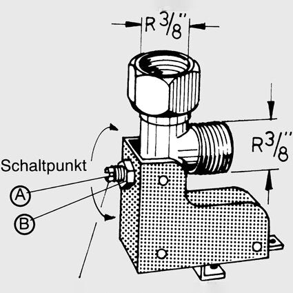 Automatikschalter mit grobem Drehknopf, seitlichem R 3/8-Gewindeanschluss und Grundplatte mit Befestigungslöchern, Schaltpunkt markiert A und B