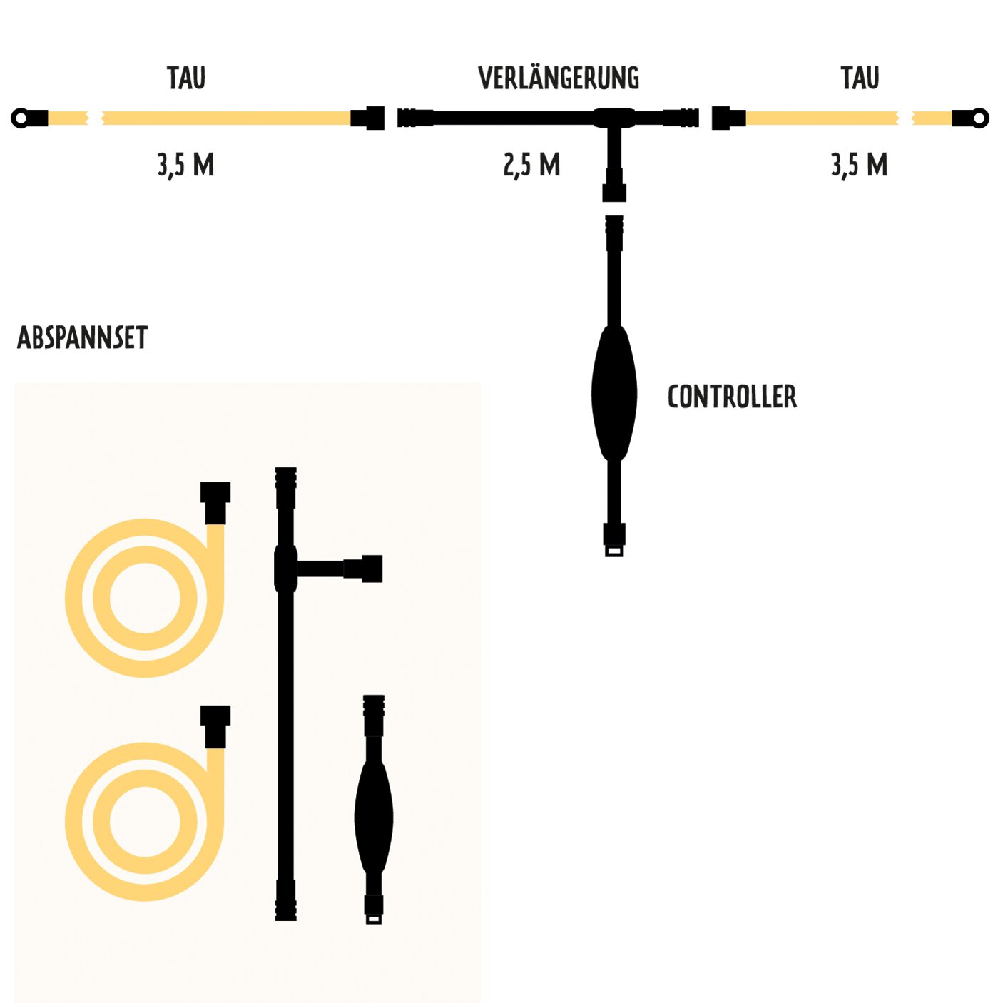 Leuchttau Abspannset Warmweiß