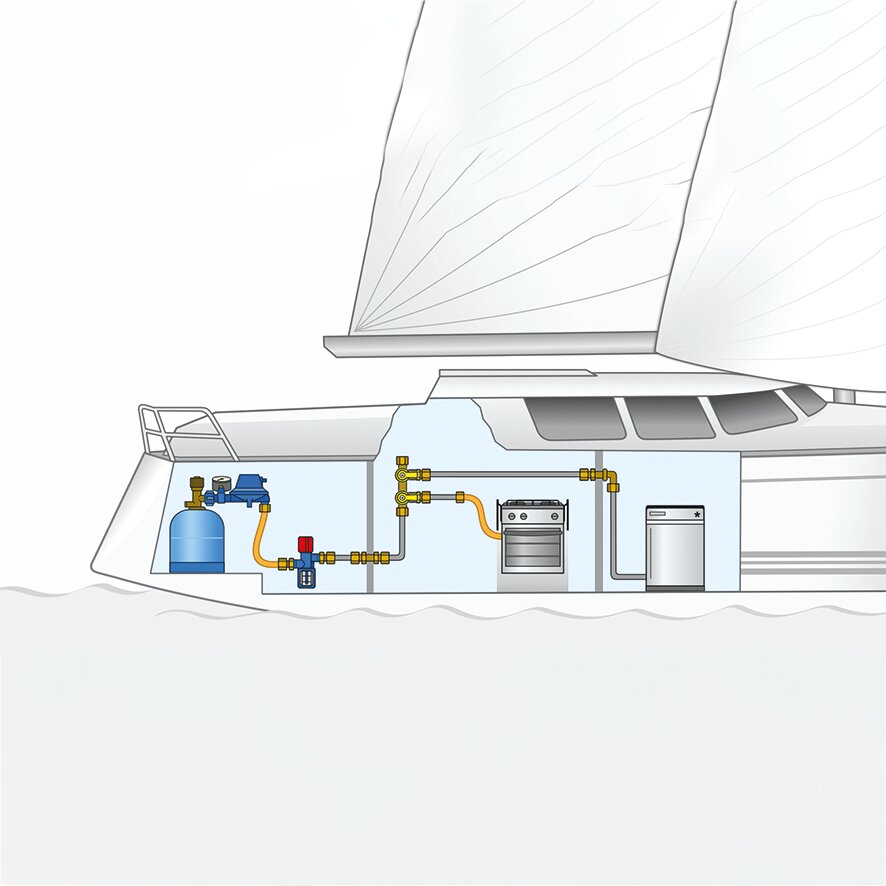 Querschnitt durch eine Segeljacht-Galley mit einer blauen Propanflasche, gelb verlegten Rohrleitungen, Kugelhähnen, Herd/Ofen und Kühlschrank