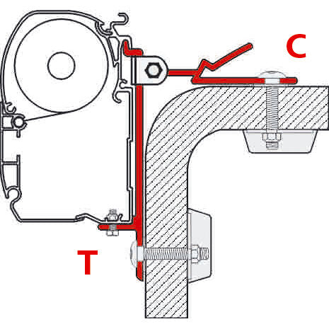 Detailzeichnung eines Markisenadapters C-Adapter mit rotem Haltearm; links rundes Lager, rechts Befestigung am Rahmen; C und T kennzeichnen