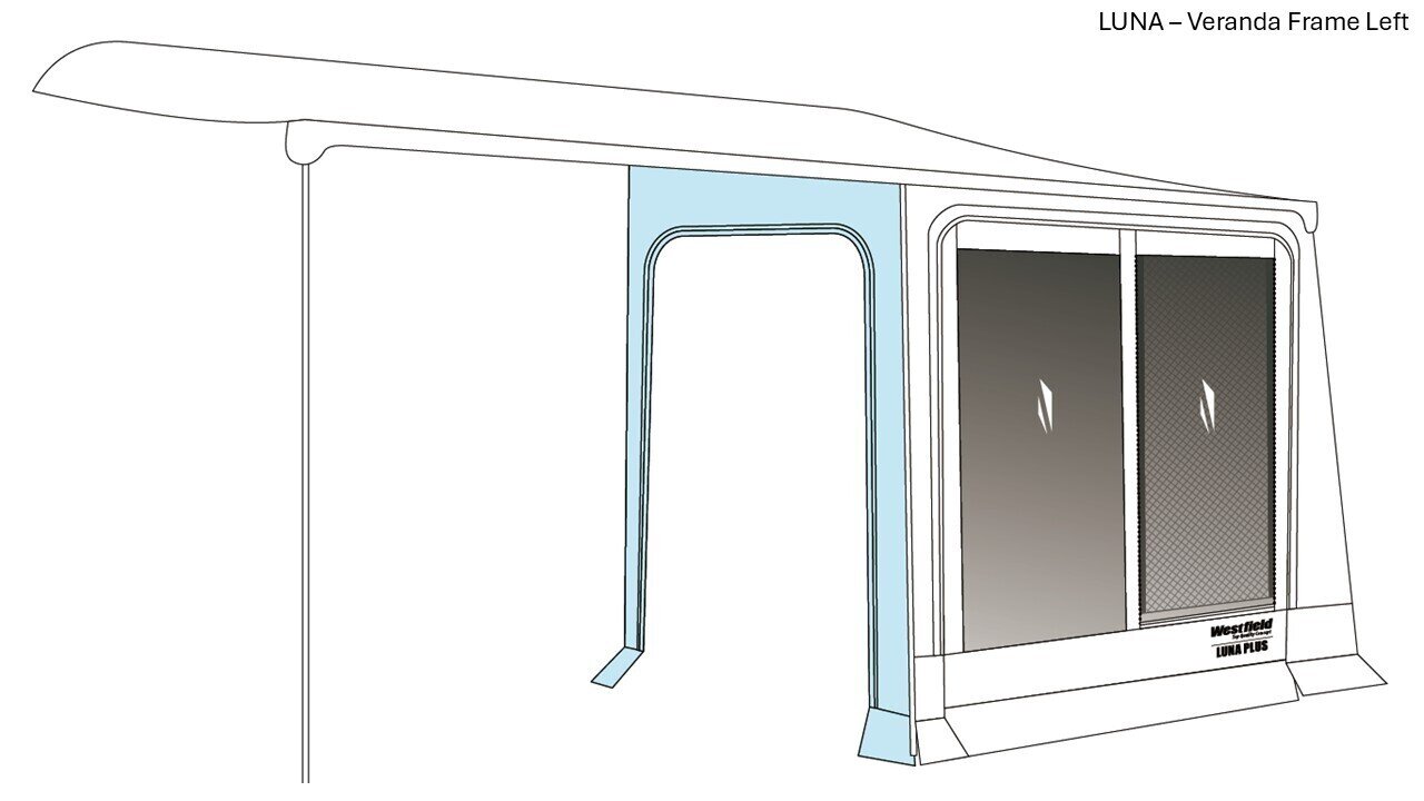 Verandarahmen für Luna Plus, rechts