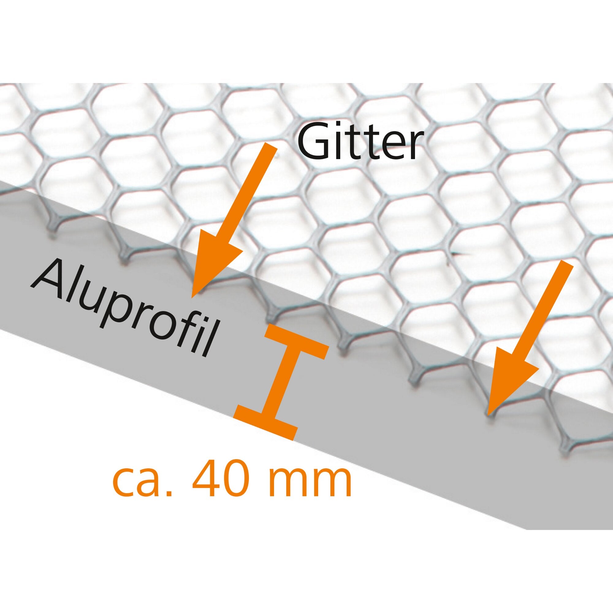 Grafik mit hexagonalem Metallgitter-Hintergrund, grauer Überlagerung und orangefarbenen Pfeilen; sichtbar sind die Wörter Gitter, Aluprofil und etwa 40 mm