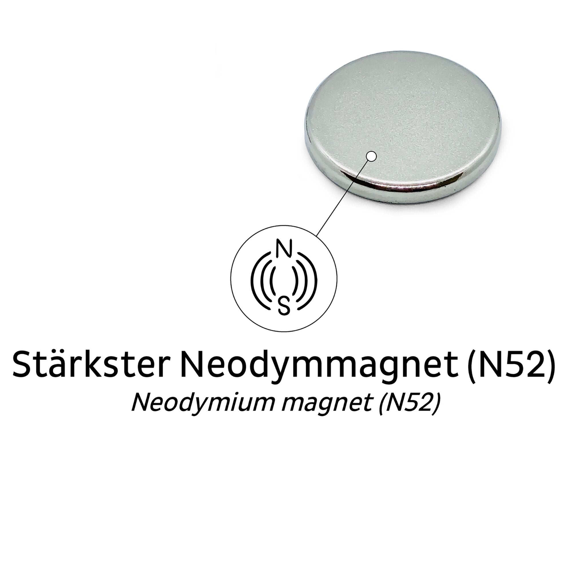 Runder silberner Neodym-Magnet mit glatter Oberfläche auf weißem Hintergrund; daneben sichtbarer Diagrammtext Stärkster Neodymmagnet (N52)