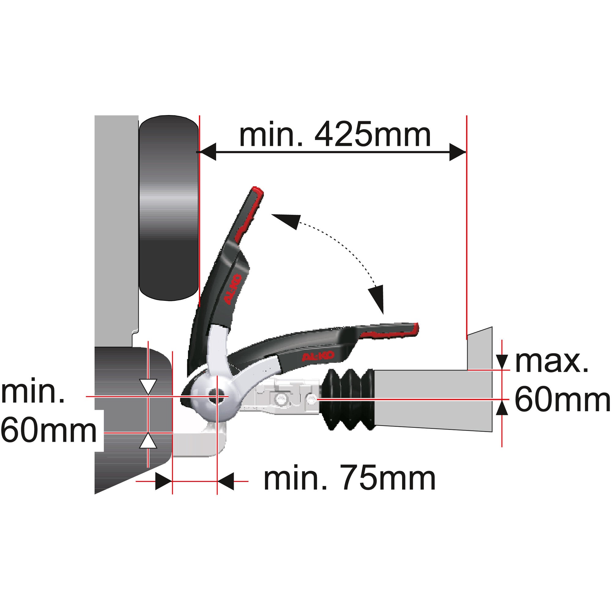 Technische Illustration der Sicherheitskupplung AKS 3004 mit Griff und Führungsschiene, grauer Wandhalterung; rote Abstandslinien zeigen mind. 425 mm