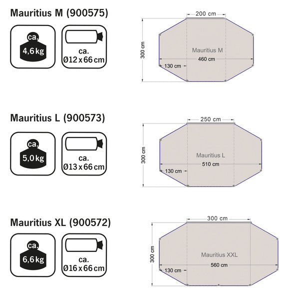 Reimo Tent Technology MAURITIUS Sonnensegel – 510 × 300 cm, Grau
