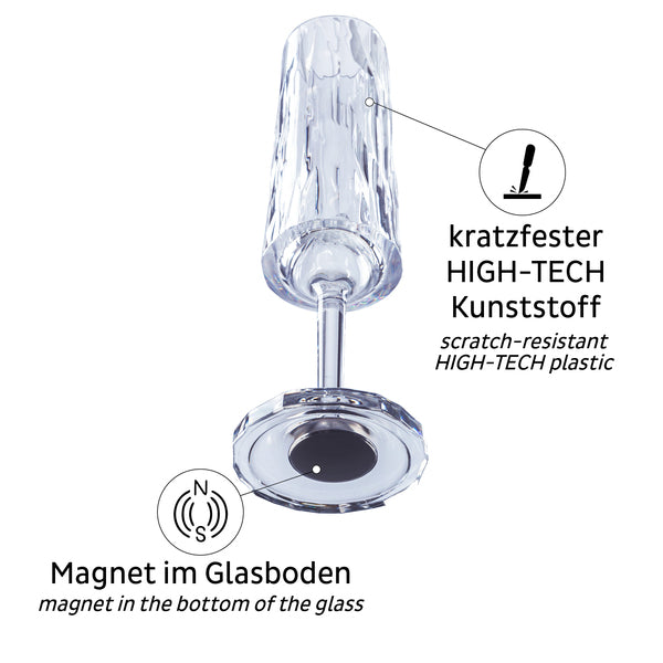 silwy Magnet-Kunststoffgläser SEKT 0,15 l - 2er Set