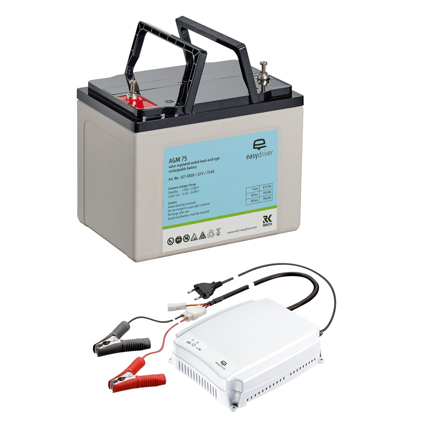 AGM-Batterie 12 V 75 Ah mit zwei Tragegriffen, daneben ein Ladegerät mit Klemmen und Anschlusskabeln