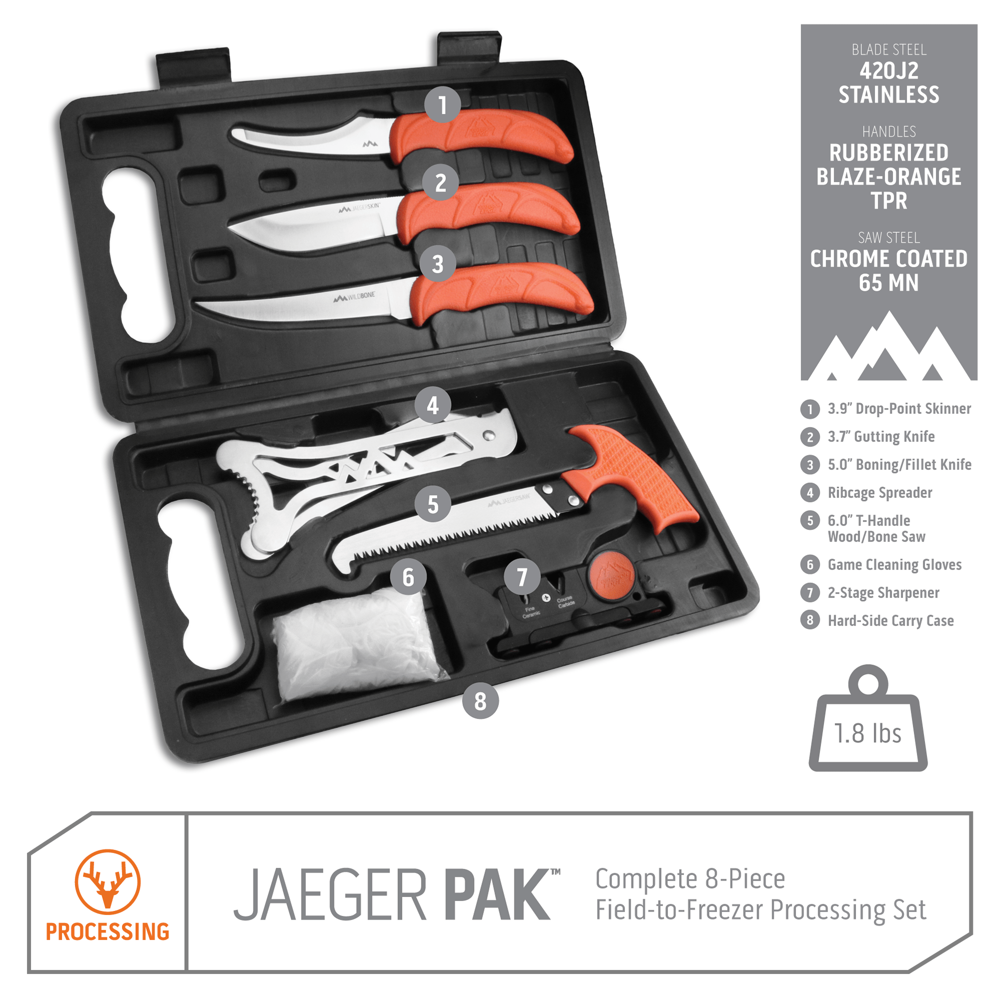 Outdoor Edge Jaeger Pak · Übersicht der acht Setbestandteile