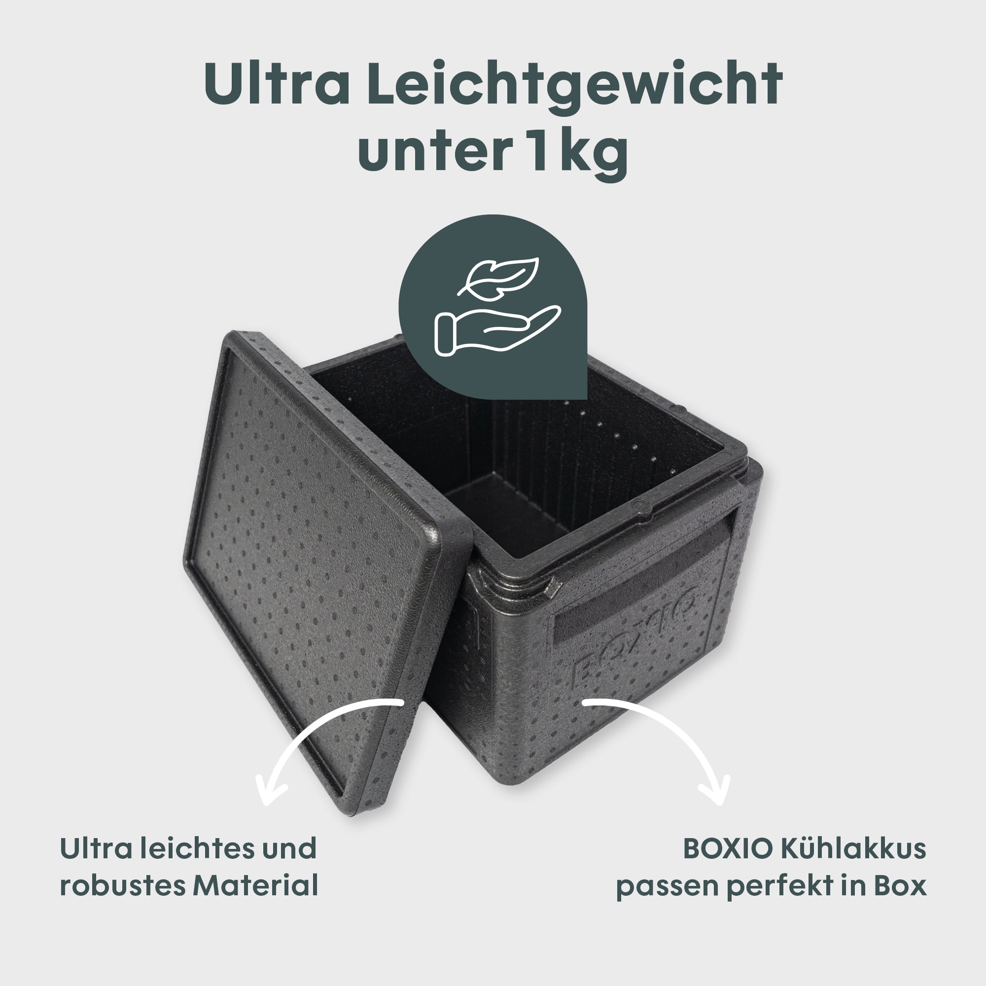 BOXIO - COOL | Passive Kühlbox – Produktansicht 3