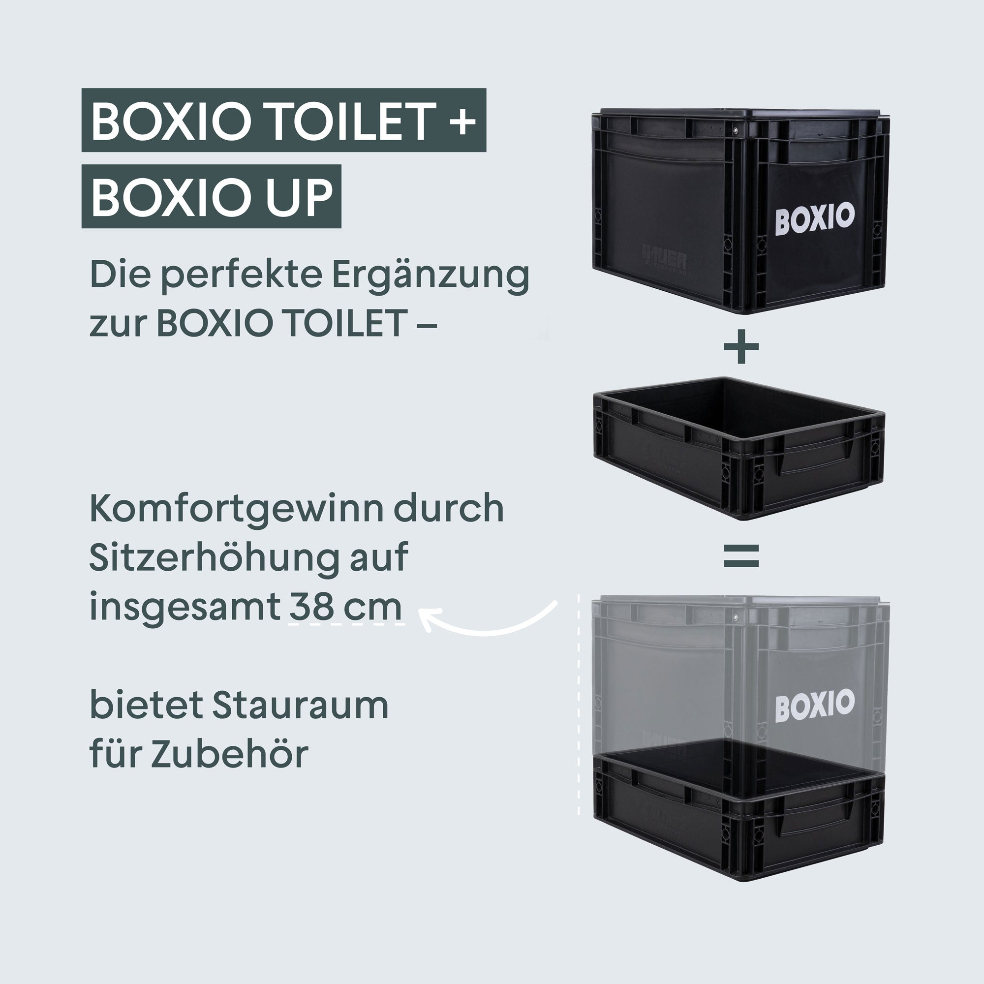 BOXIO TOILET UP – Produktansicht 2