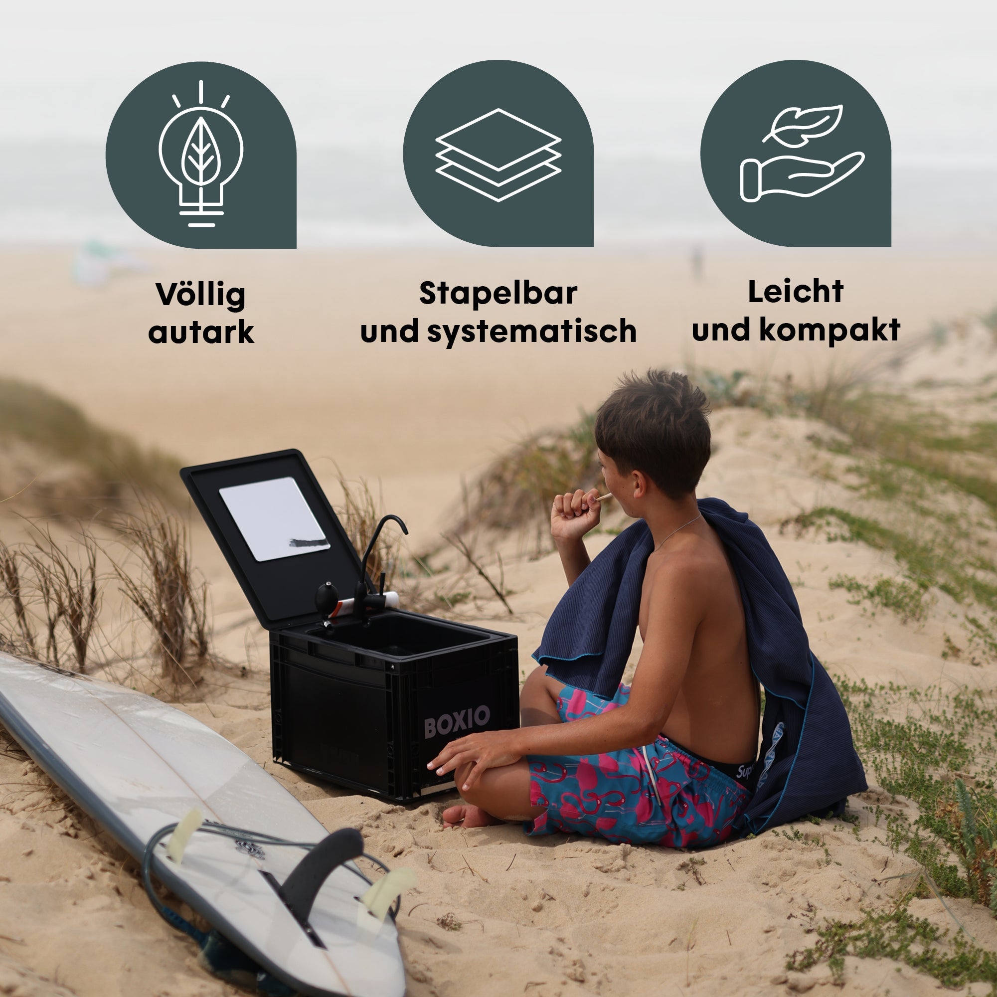 BOXIO WASH | Mobiles Waschbecken – Produktansicht 5