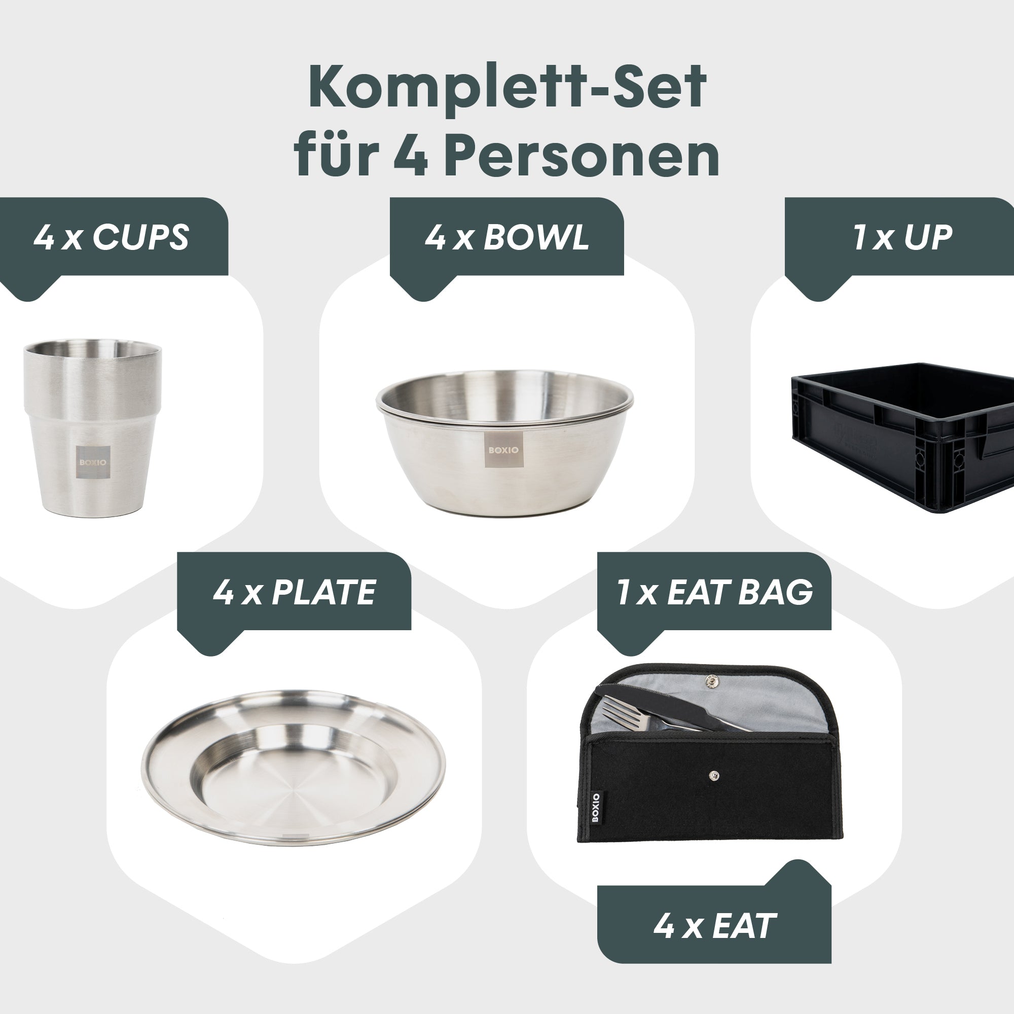 BOXIO COOK UP – Produktansicht 3