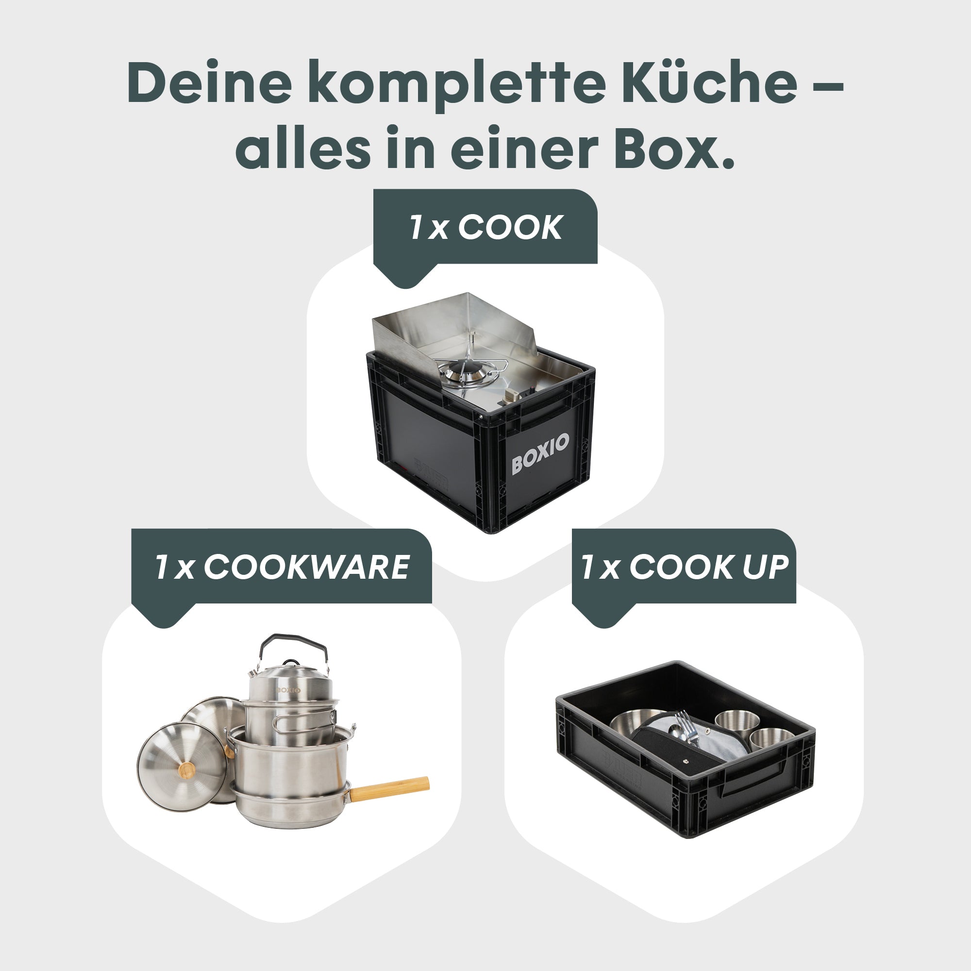 Camping-Kochset I BOXIO COOK MAX+ – Produktansicht 2