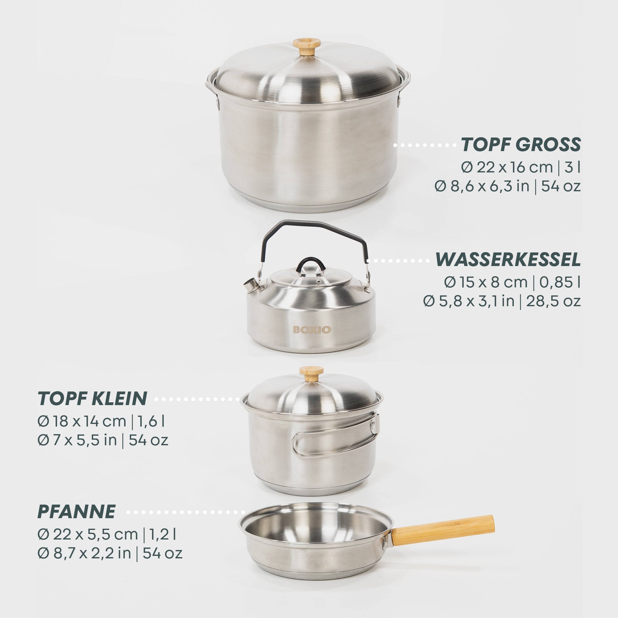 Topfset | BOXIO COOKWARE – Produktansicht 2
