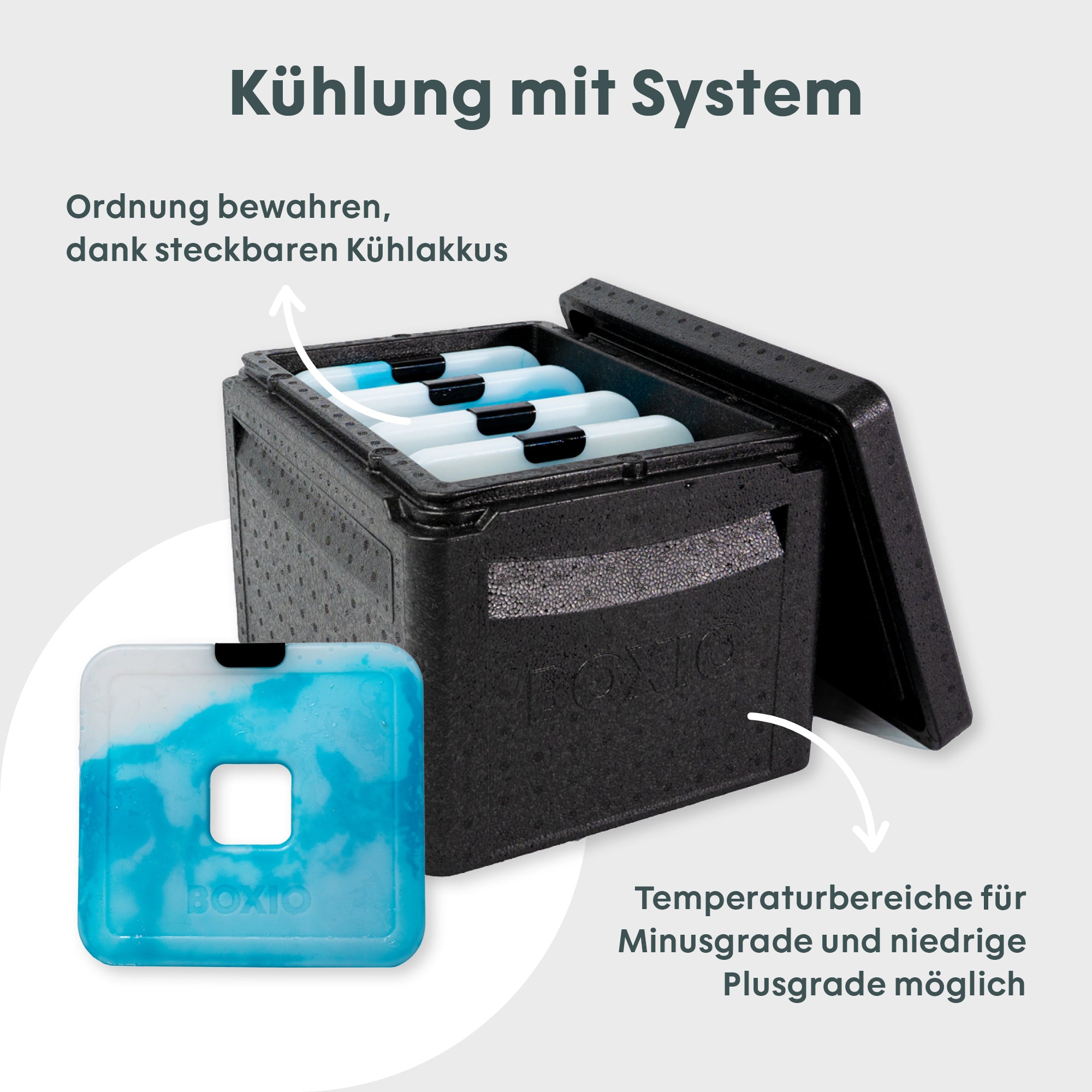 BOXIO - COOL PLUS | Passive Kühlbox mit Kühlakkus – Produktansicht 3