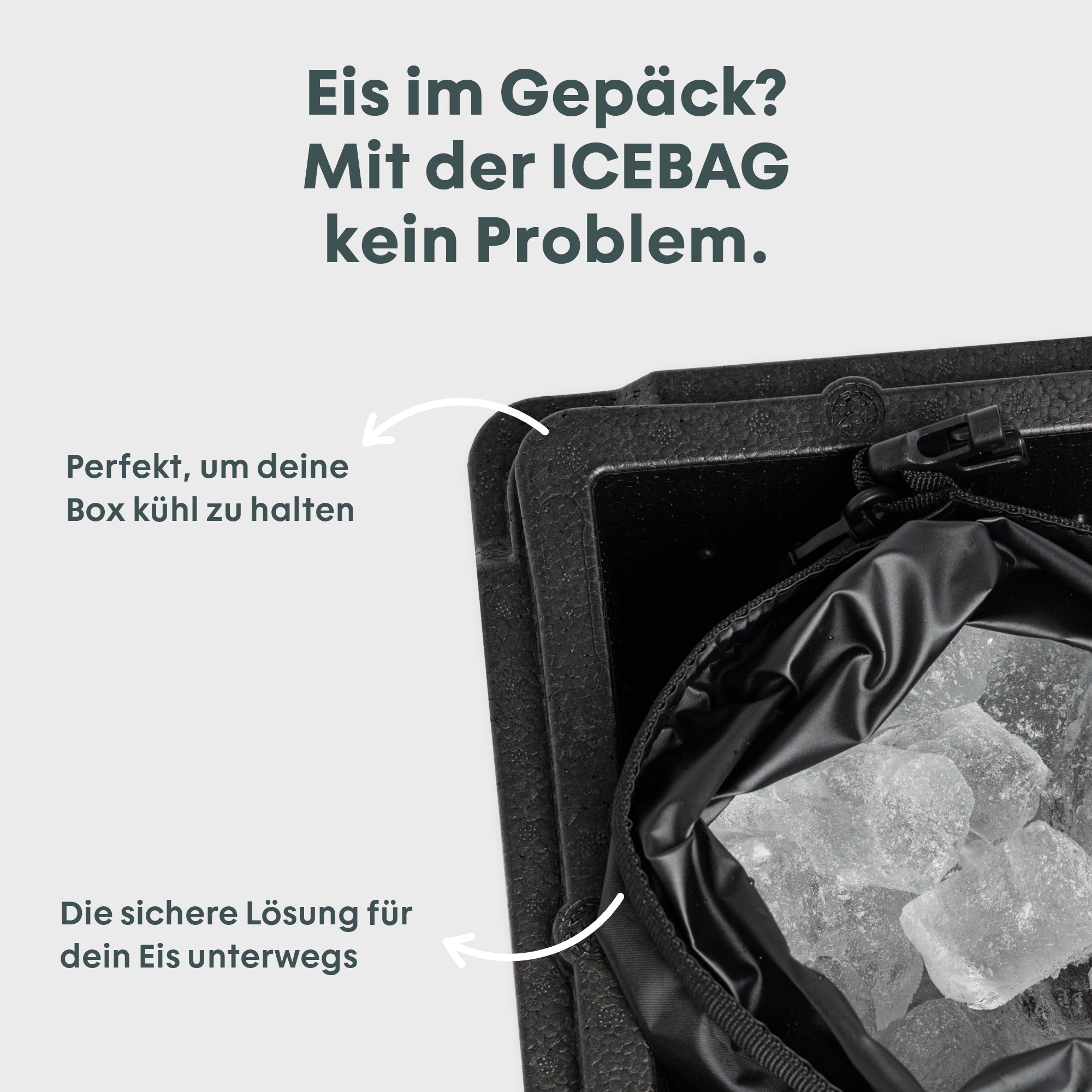 BOXIO - ICEBAG | Drybag – Produktansicht 4