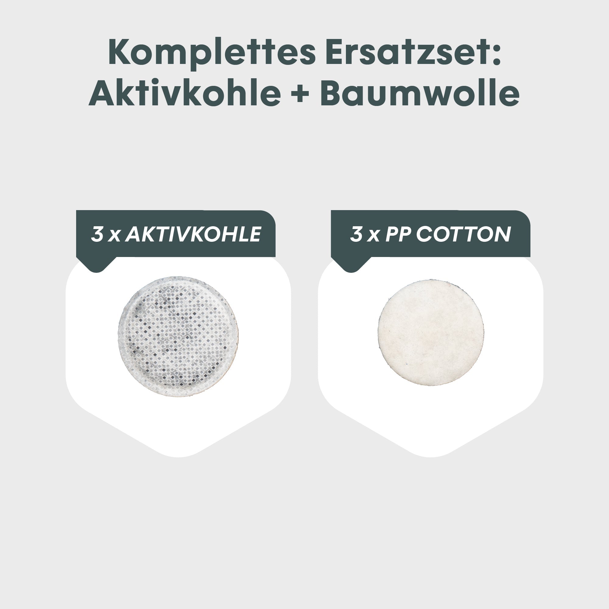 Ersatzfilter für Wasserfilter I BOXIO WATER FILTER PADS – Produktansicht 2