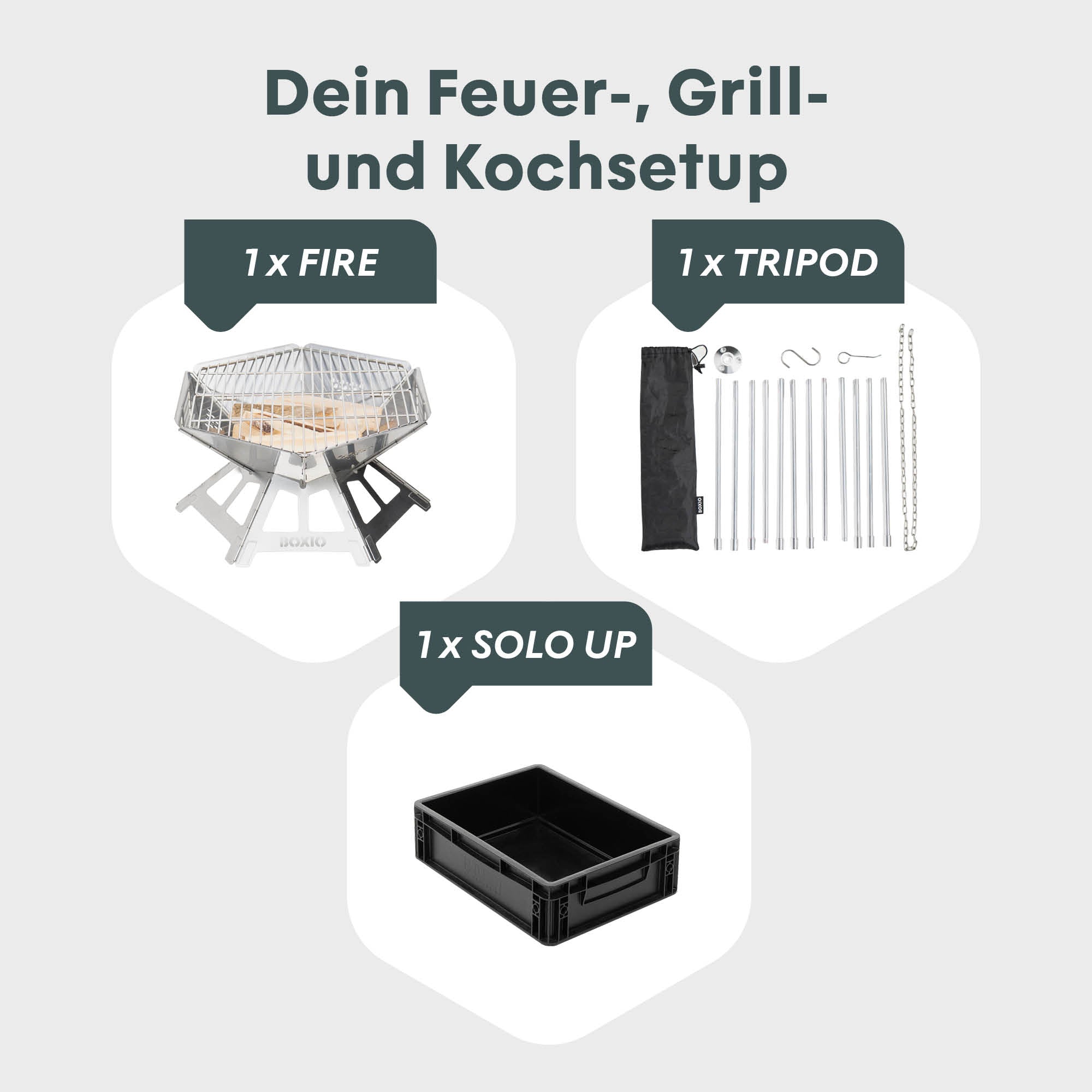 BOXIO FIRE BUNDLE I Feuerschale mit Grill in Eurobox – Produktansicht 2