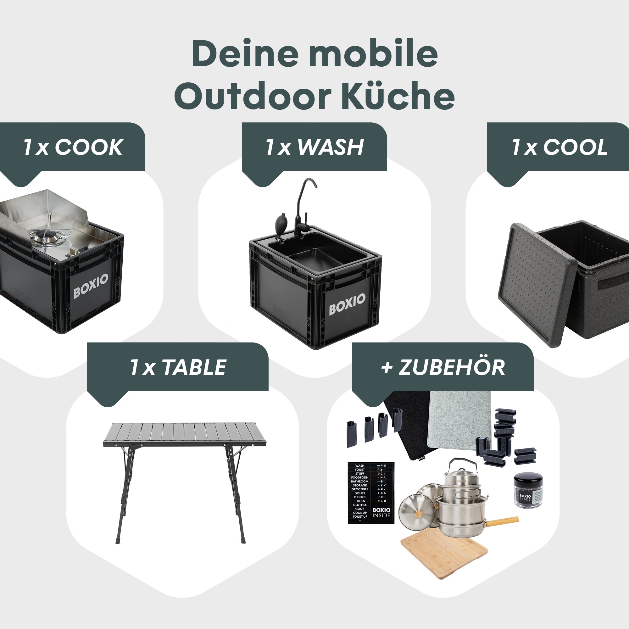 BOXIO KITCHEN PLUS I Mobile Outdoorküche mit Stehhöhe – Produktansicht 2