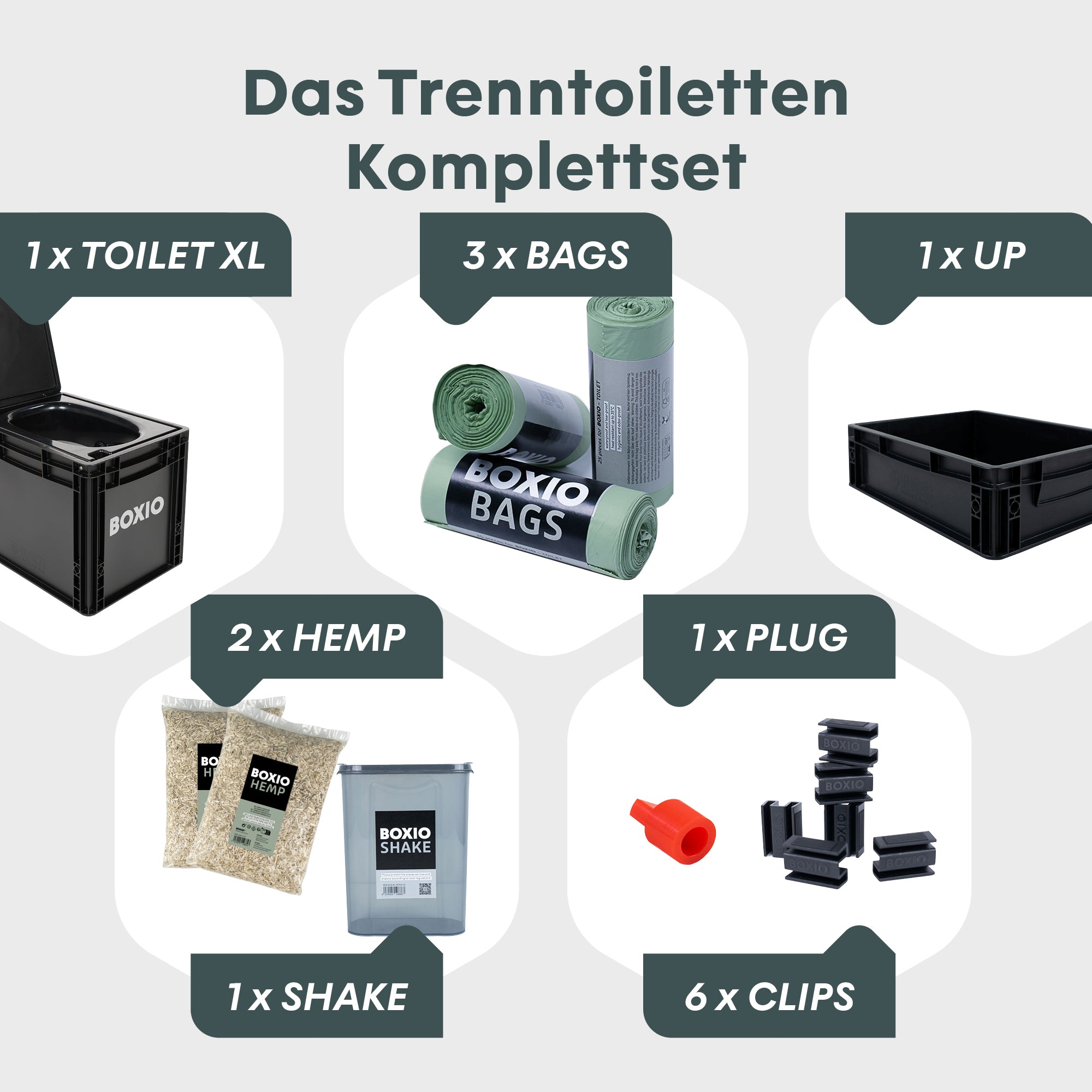 BOXIO TOILET XL Max+ I Trenntoilette Komplettset – Produktansicht 2