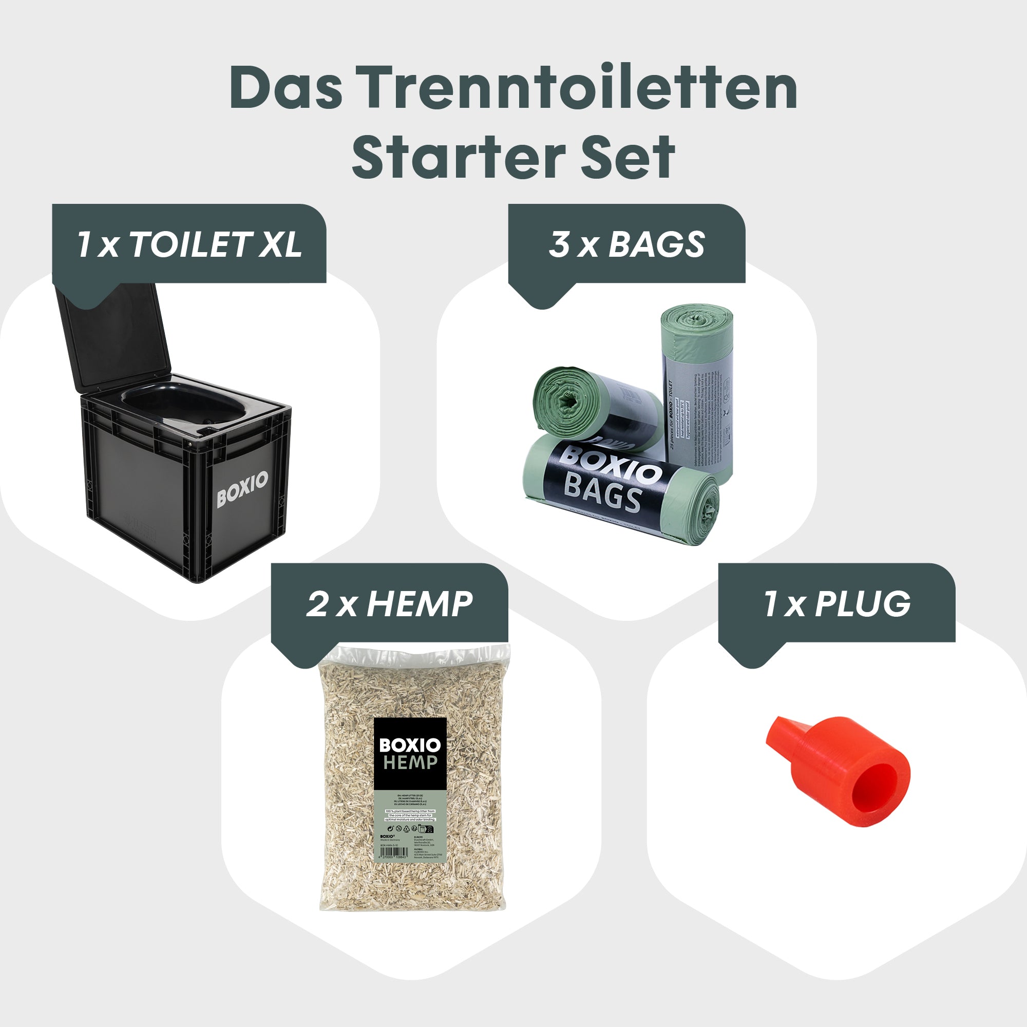 BOXIO TOILET XL PLUS | Trockentrenntoilette mit Starter-Set – Produktansicht 2