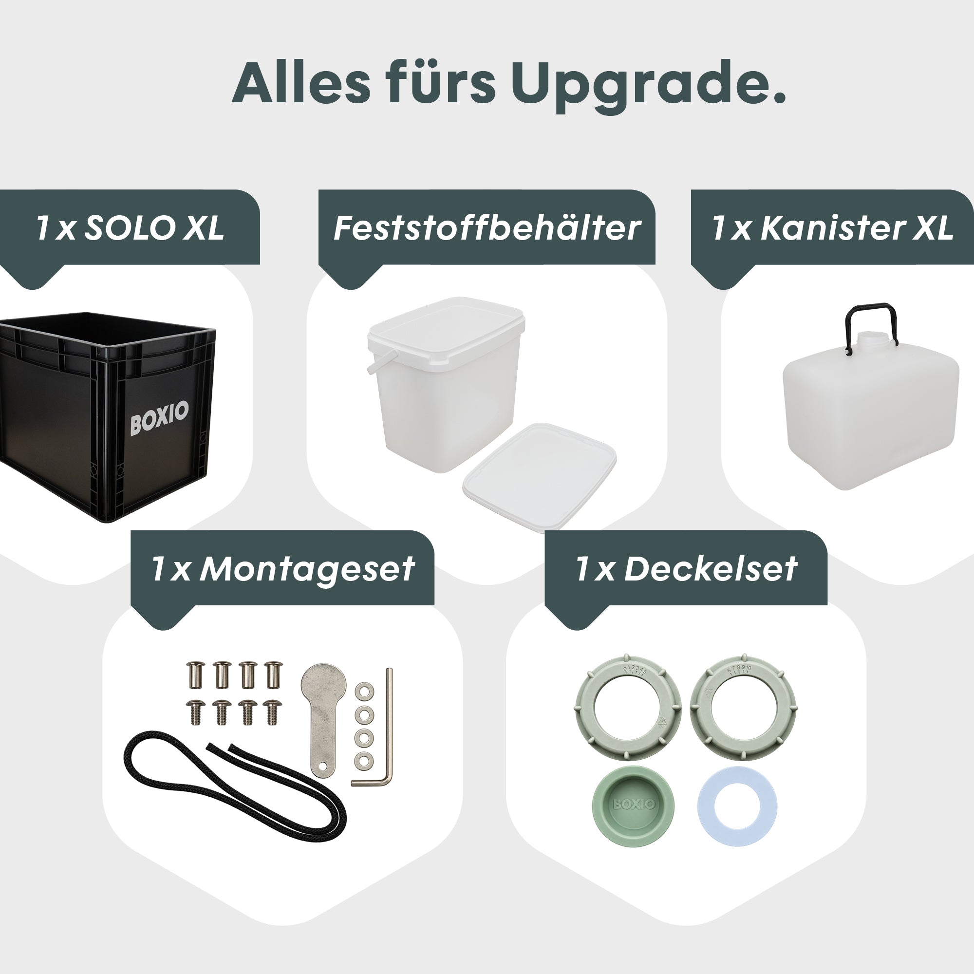 BOXIO TOILET XL Upgrade Kit I Upgrade-Kit von 5L auf 7L – Produktansicht 2