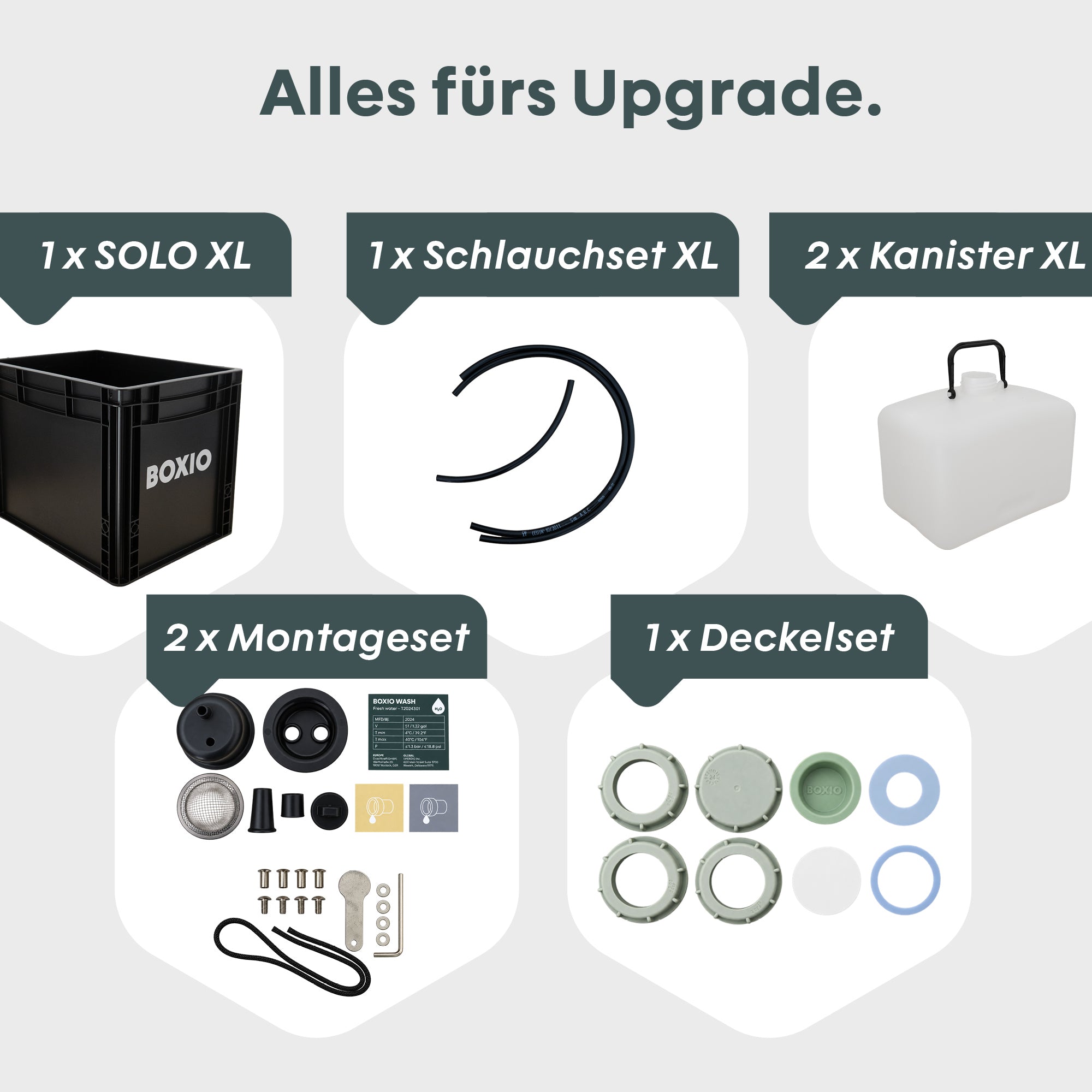 BOXIO WASH XL Upgrade Kit I Upgrade-Kit von 5L auf 7L – Produktansicht 2