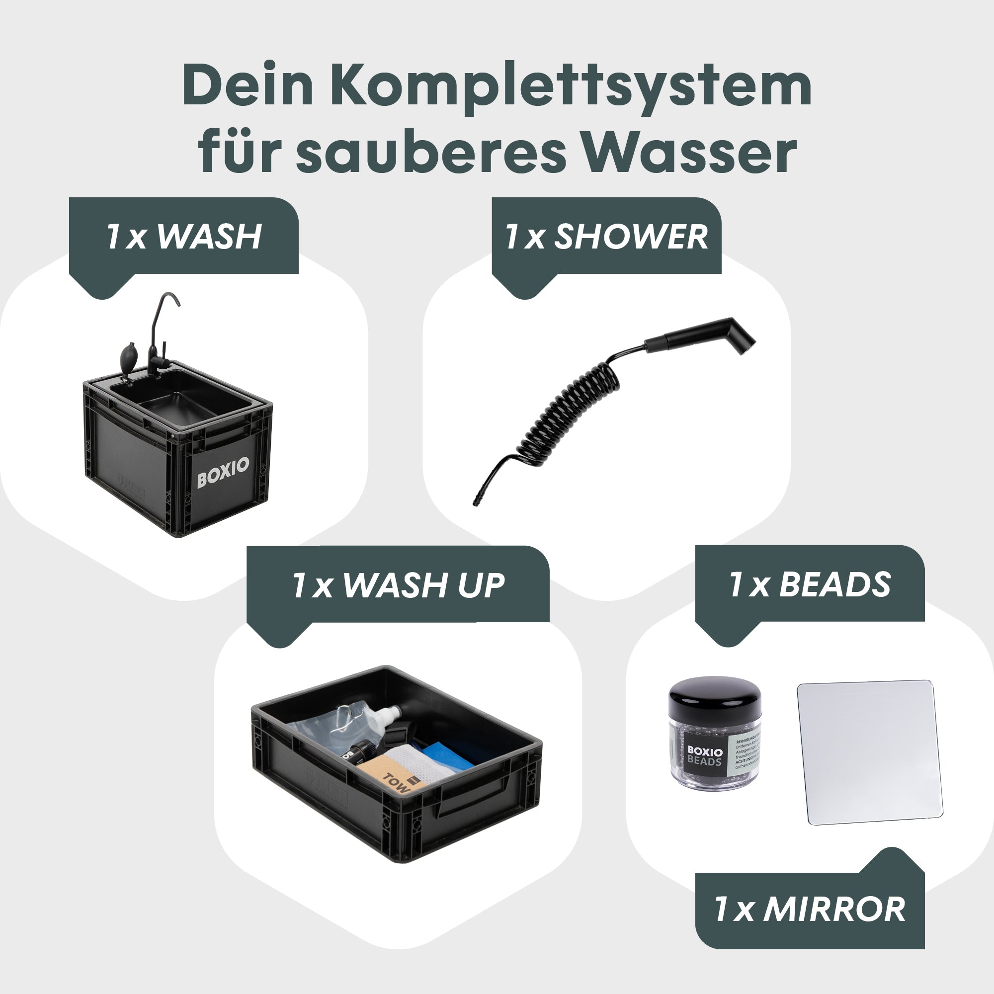 BOXIO WASH MAX+ | Camping Waschbecken und Wasserfilter-System – Produktansicht 3
