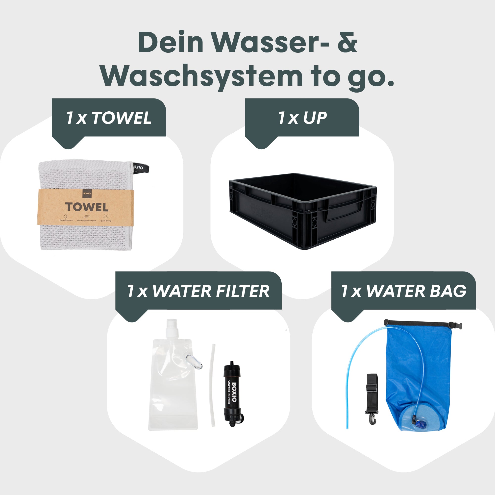 BOXIO WASH UP I Eurobox mit Wasserfilter – Produktansicht 3