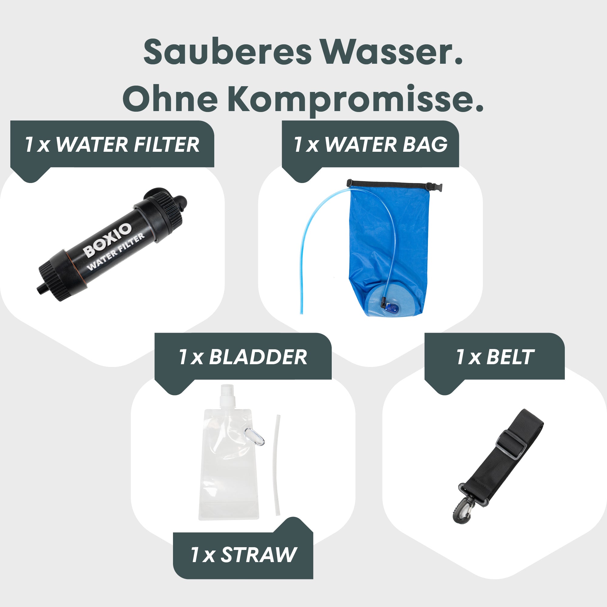 Wasserfilter Outdoor I BOXIO WATER FILTER SYSTEM – Produktansicht 2