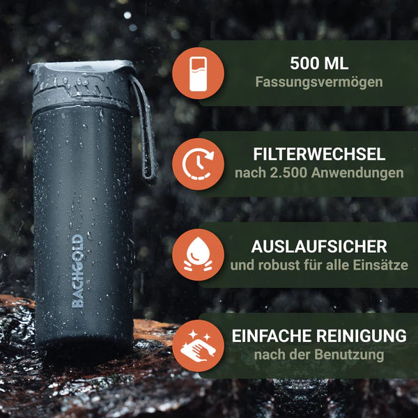 BachgoldBachgold Selfpress Ersatzfilter - Black Raptor