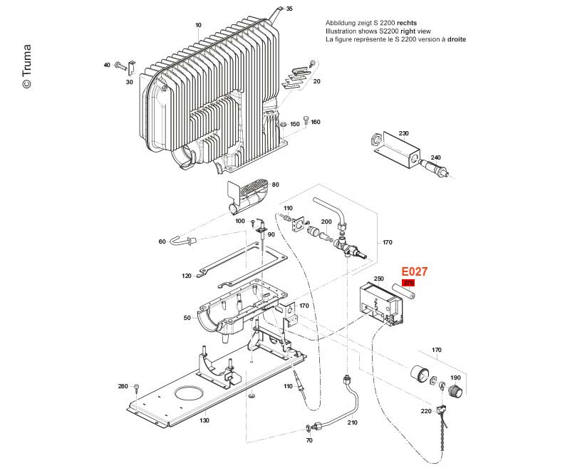 Truma Mignon-Batterie – 1,5 V