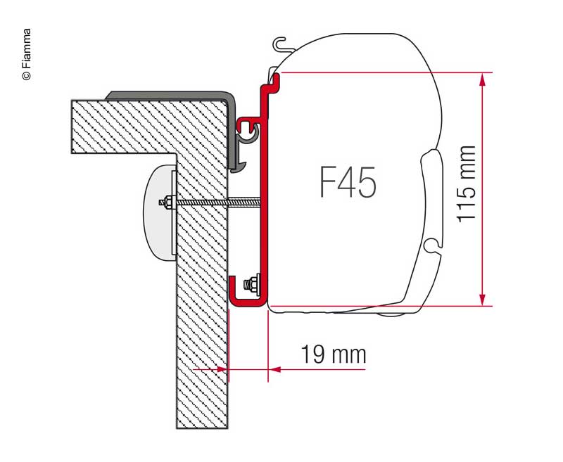 Fiamma Kit Rapido Serie 9 für F45 und Fiamma Zip