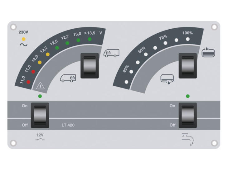 Lippert LT420 Anzeigepanel für Energiezentrale 208S