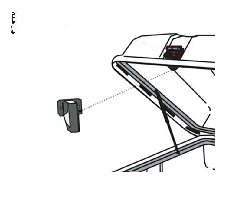 Fiamma Ultra-Box Schlossabdeckung links