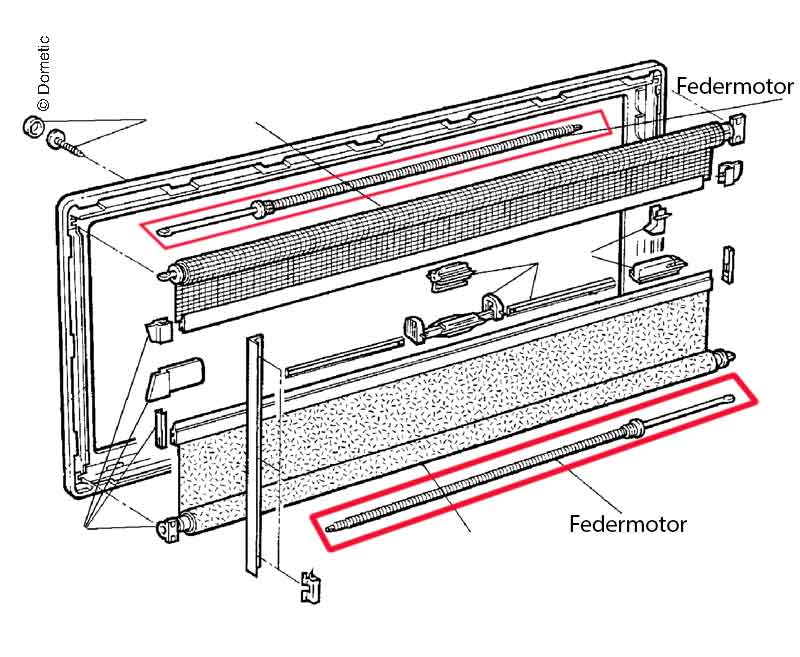 Dometic Kombi-/Rastrollo Federmotor – Bis 1230 mm