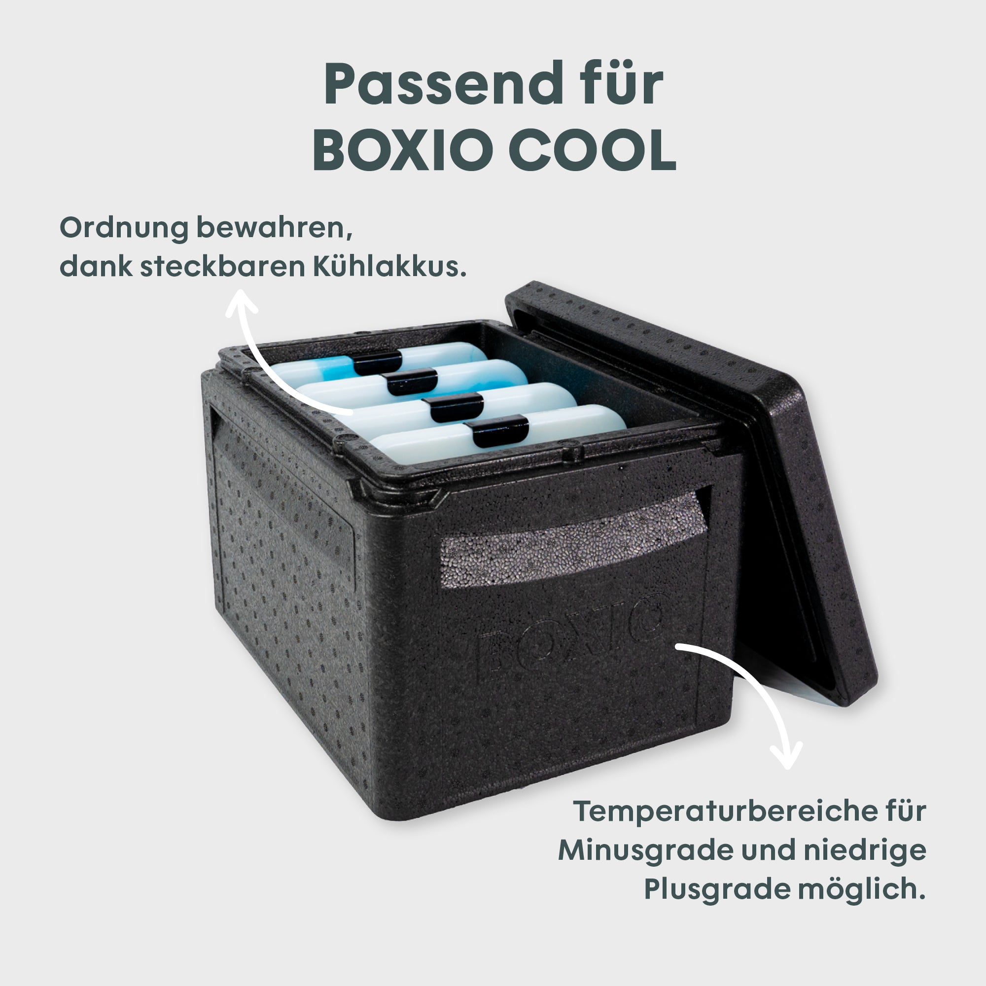 BOXIO - COOL PACK | Kühlakku – Produktansicht 3