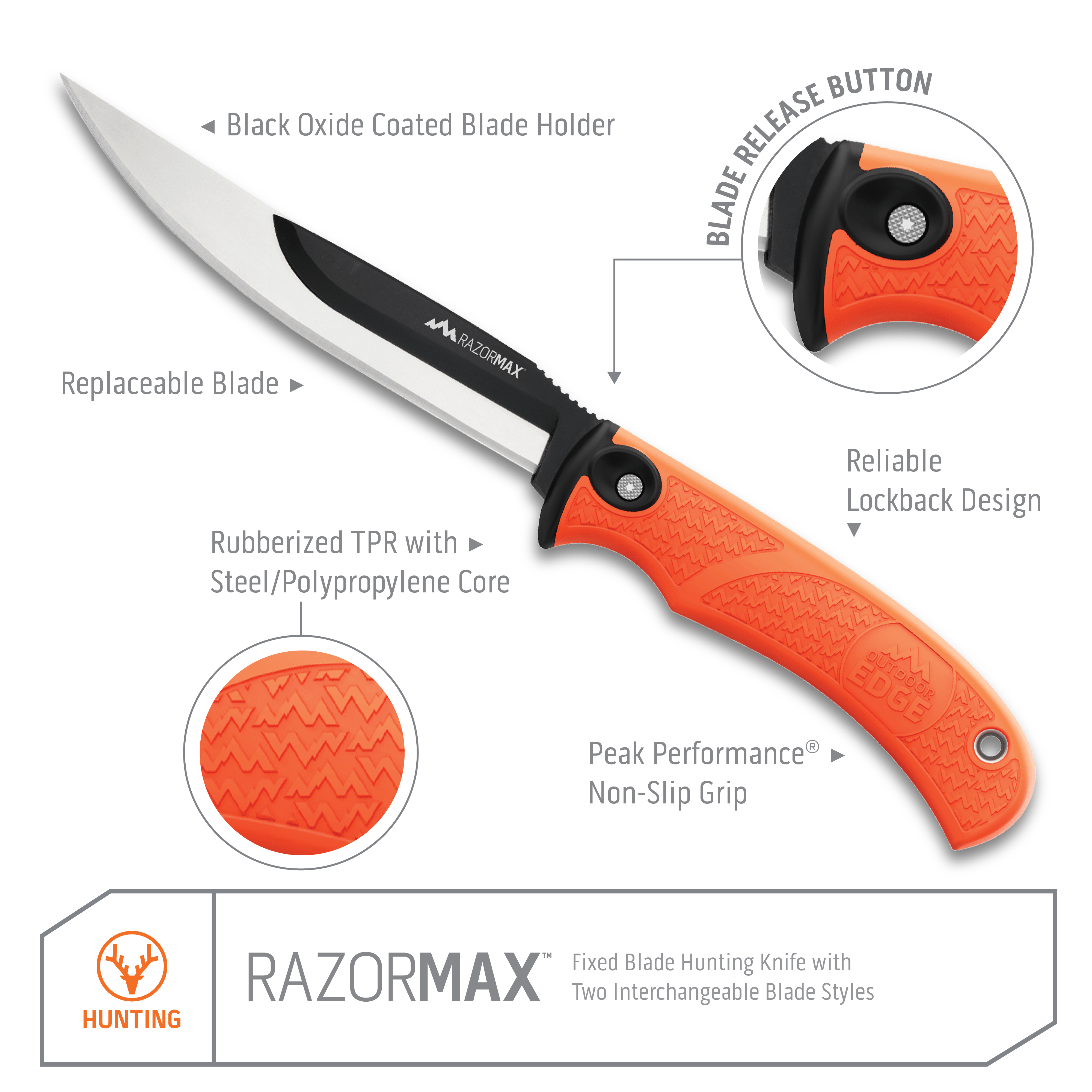 Outdoor Edge Razor Max · fester RazorSafe-Griff mit Bedienelementen und 3,5-Zoll-Drop-Point-Klinge