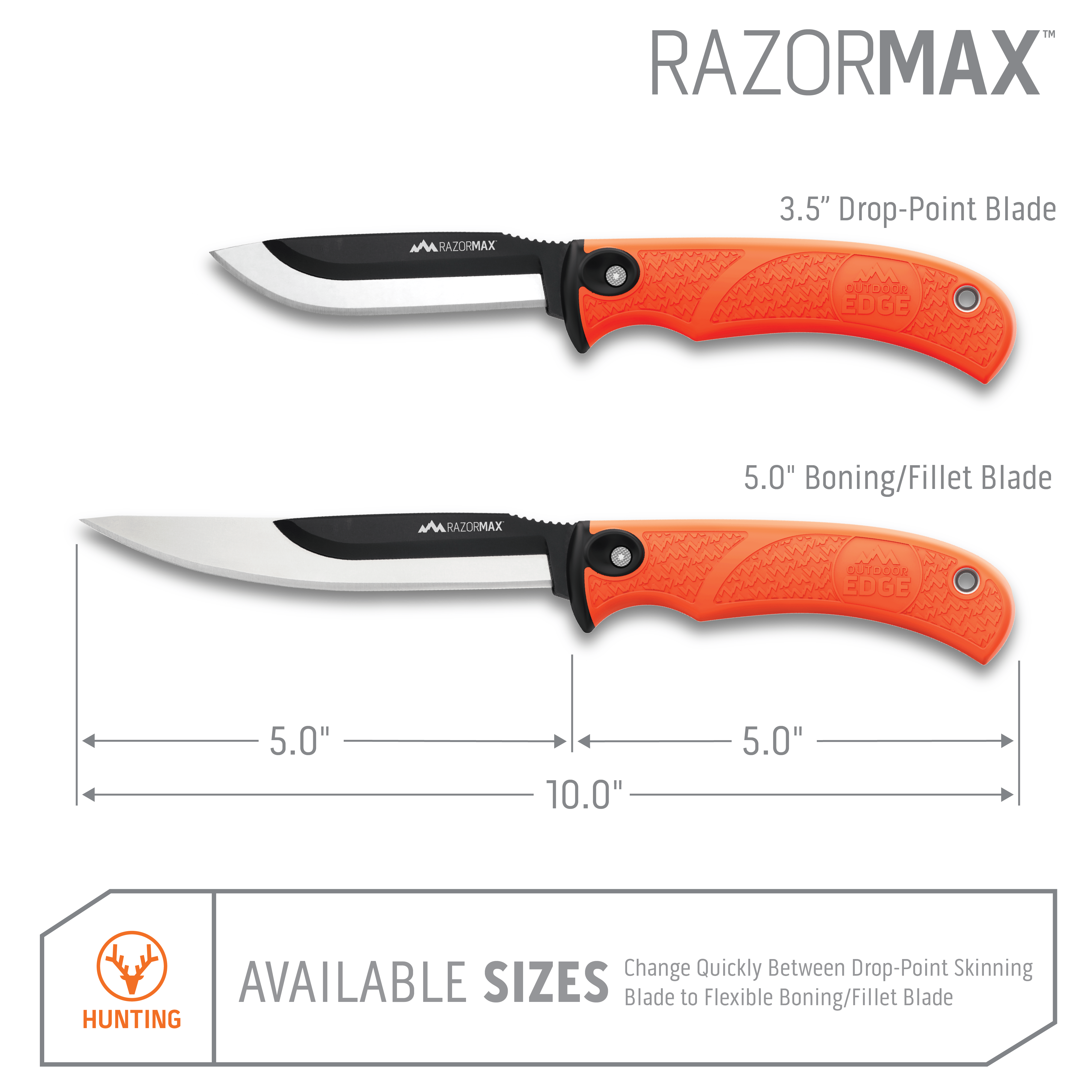 Outdoor Edge Razor Max · Vergleich von 3,5-Zoll-Drop-Point- und 5-Zoll-Ausbein-/Filetierklinge