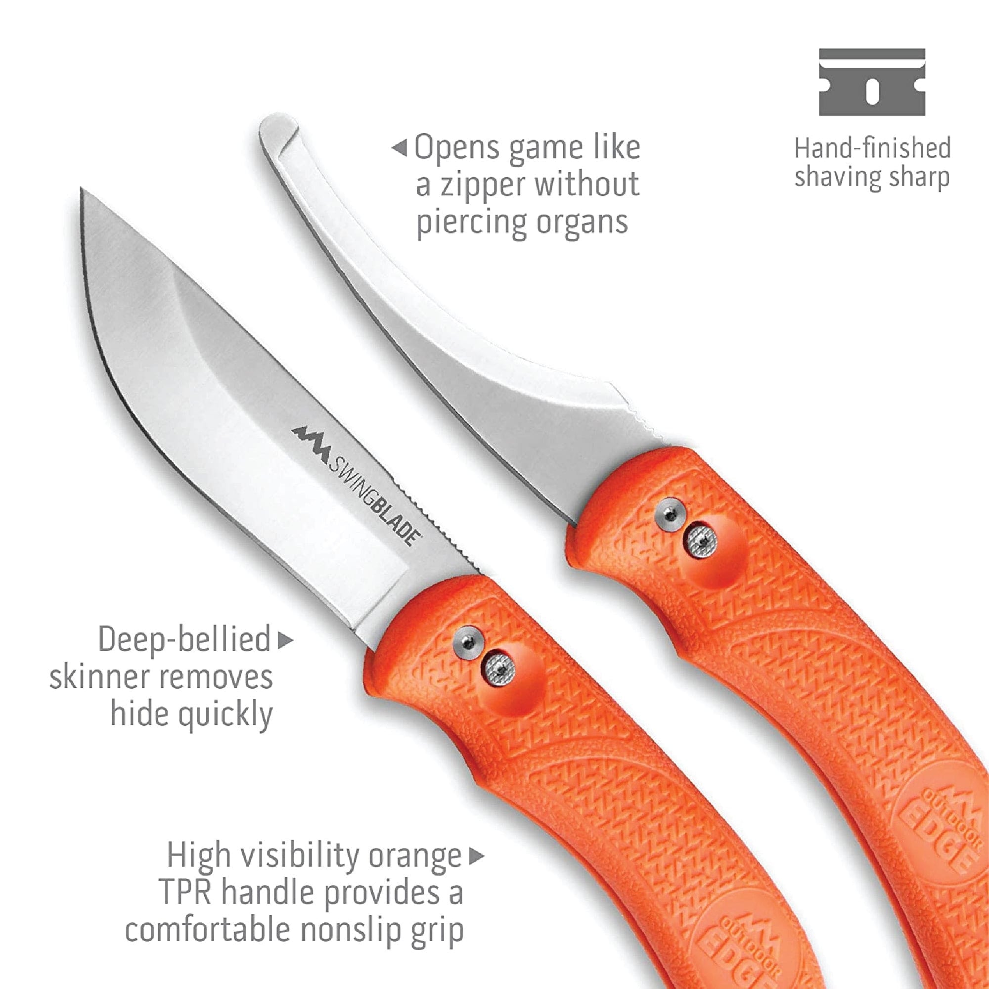 Outdoor Edge SwingBlade · Bedienelemente, Drehachse und verriegelnde Klingenpositionen