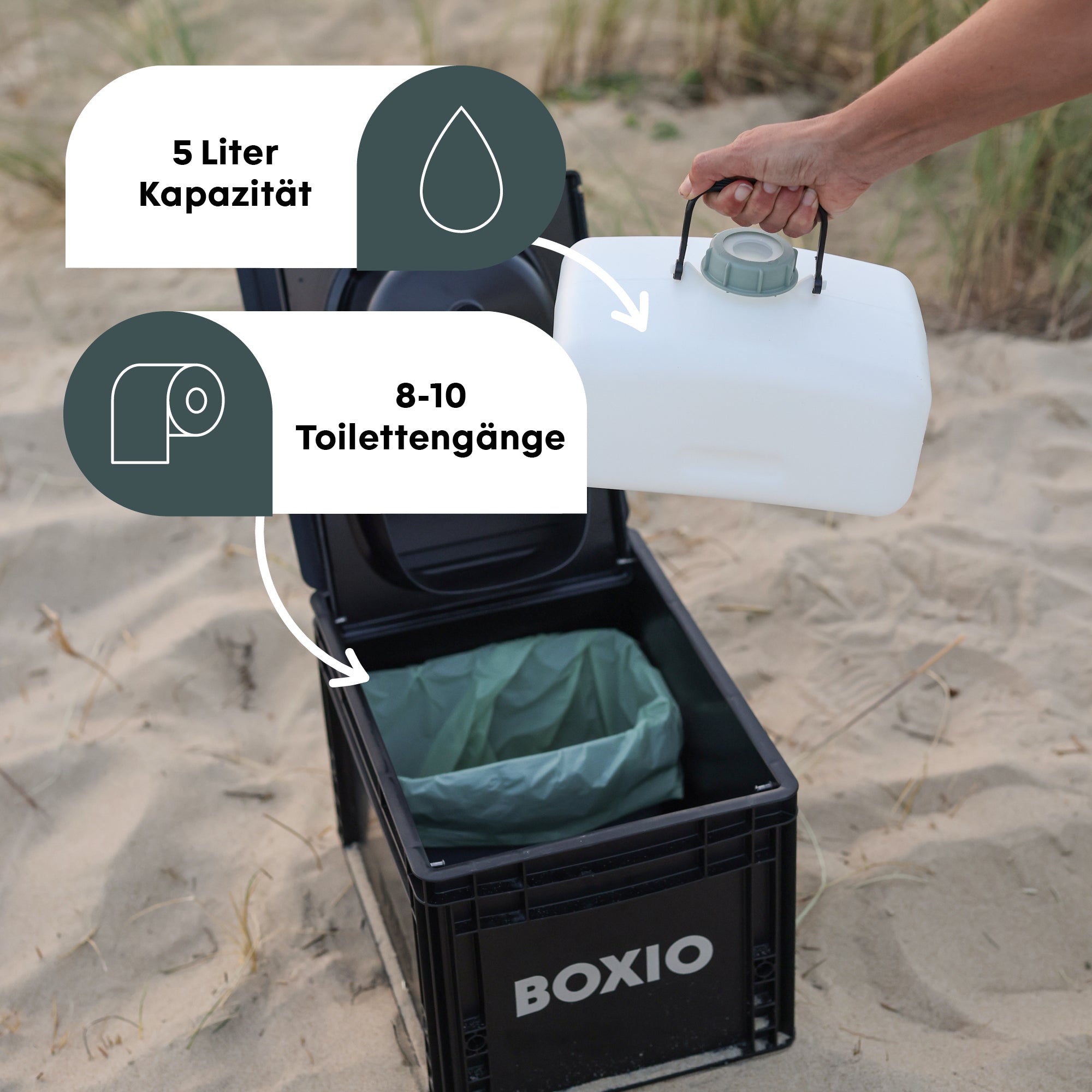 BOXIO TOILET | Trenntoilette im Euroboxformat – Produktansicht 4