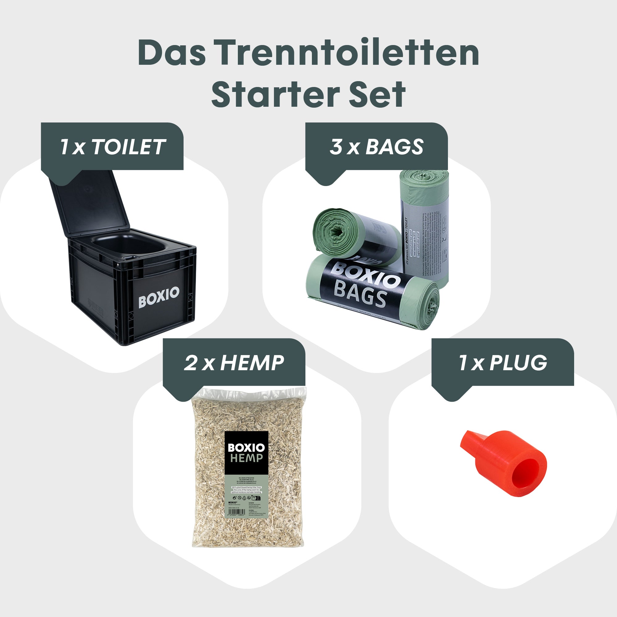 BOXIO - TOILET PLUS | Trenntoilette mit Starterset – Produktansicht 2