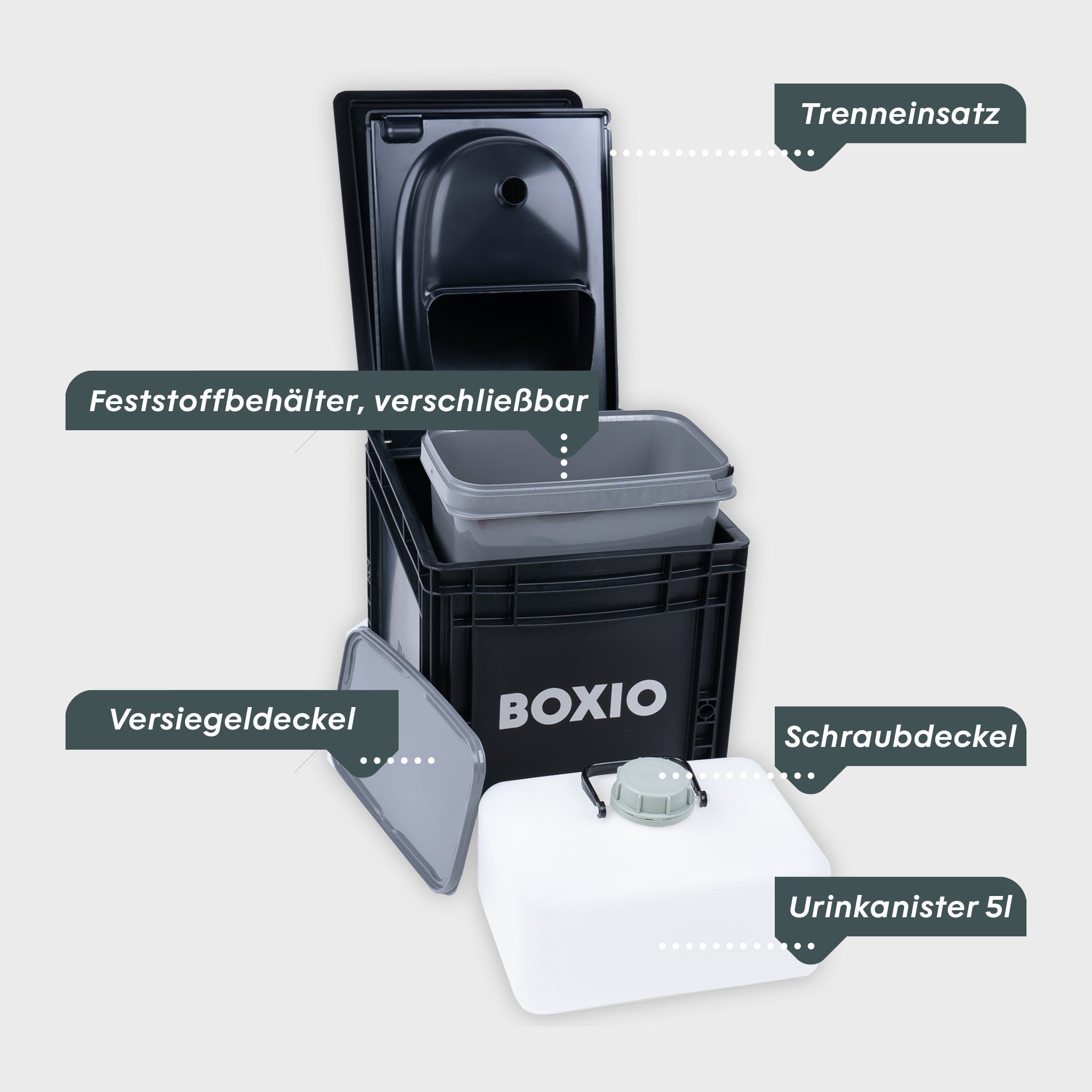 BOXIO - TOILET PLUS | Trenntoilette mit Starterset – Produktansicht 3